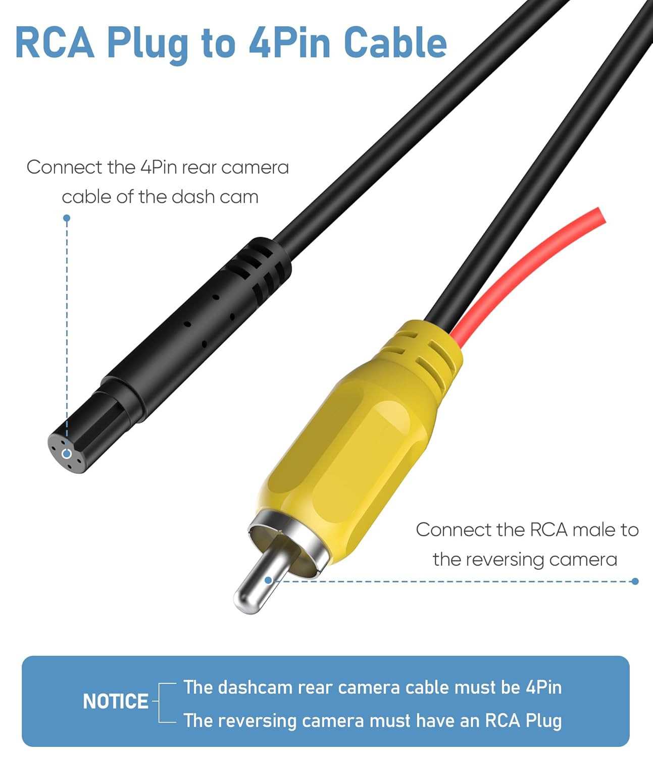 Close-up of the RCA plug and 4-pin connector of the adapter cable.