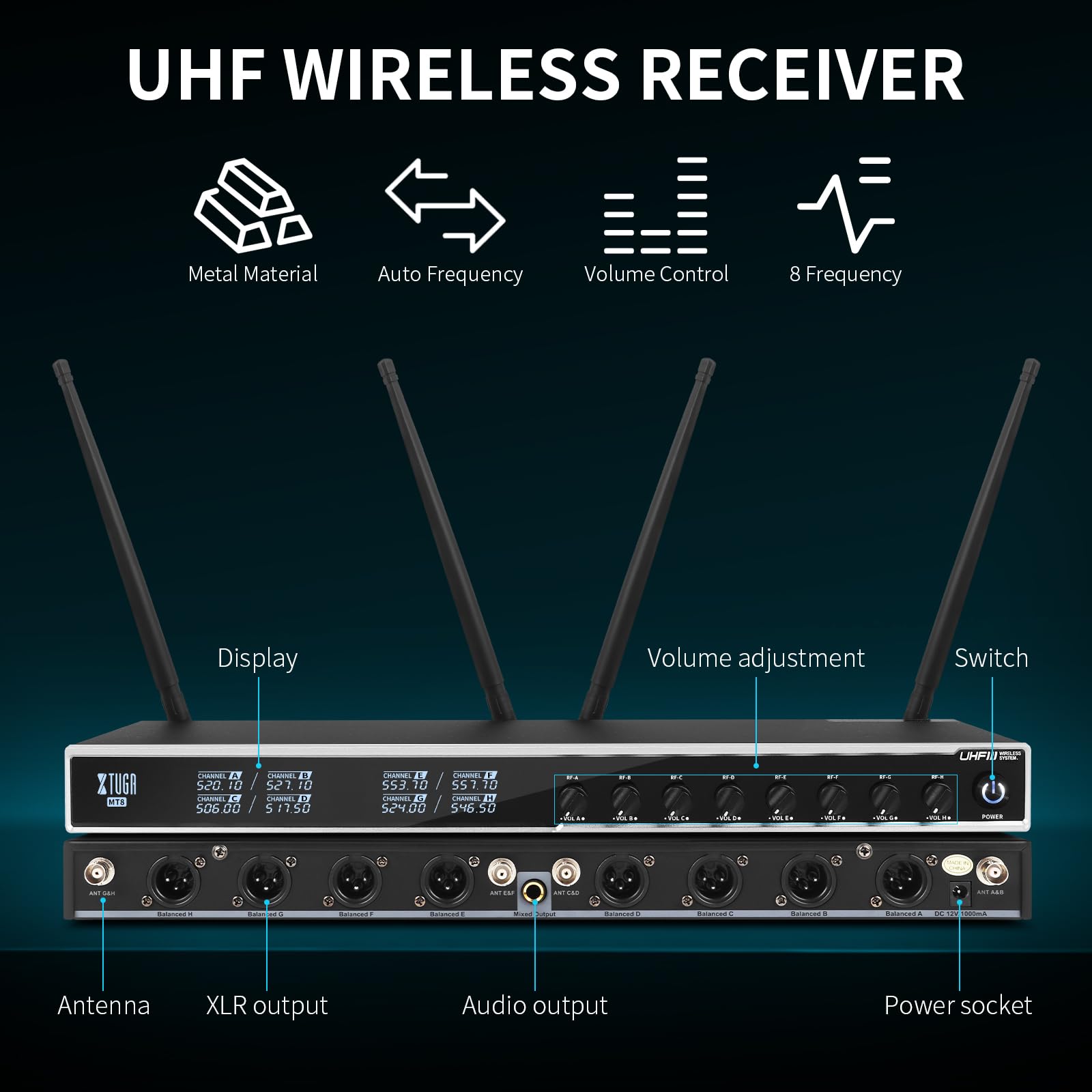 Diagram of XTUGA UHF Wireless Receiver with labeled parts: Antenna, XLR output, Audio output, Power socket, Display, Volume adjustment, Switch.