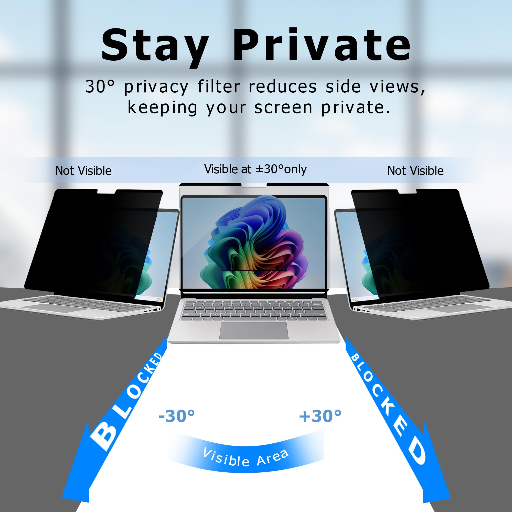 Adeway Film de protection d'écran anti-reflet pour Surface Go 3/2/1 12,4" magnétique anti-espion