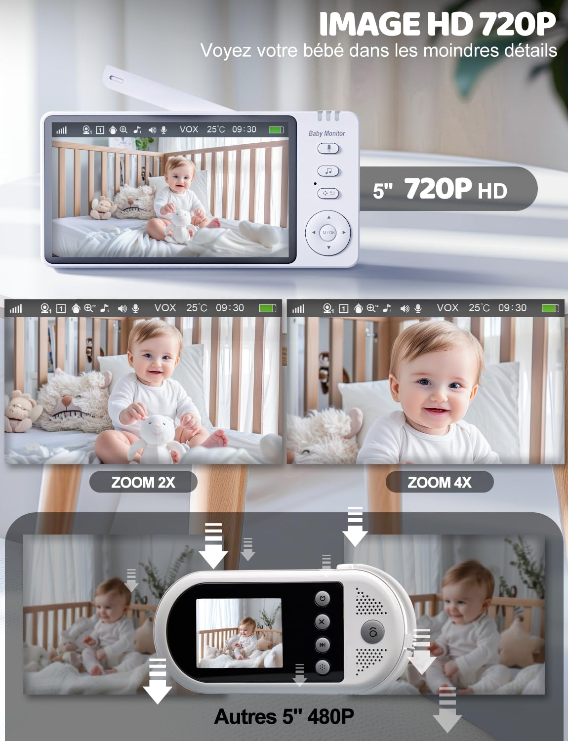 OBVHNUA 5 Pouces Babyphone Camera 720P HD Caméra Bebe Babyphone Video sans Fil Moniteur Bébé avec 2X-4X Zoom Pan-Tilt Vision Nocturne VOX Interphone 8 Berceuses 5 Réveil Température Temps
