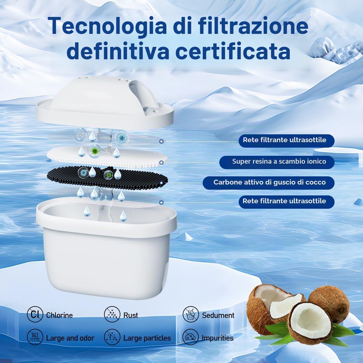 Cartucce Filtro Dell'acqua Compatibili con Brita Marella Bollitore,Ricambio per Brita Maxtra+ Plus, Maxtra Pro All-in-1 Filtro (12)
