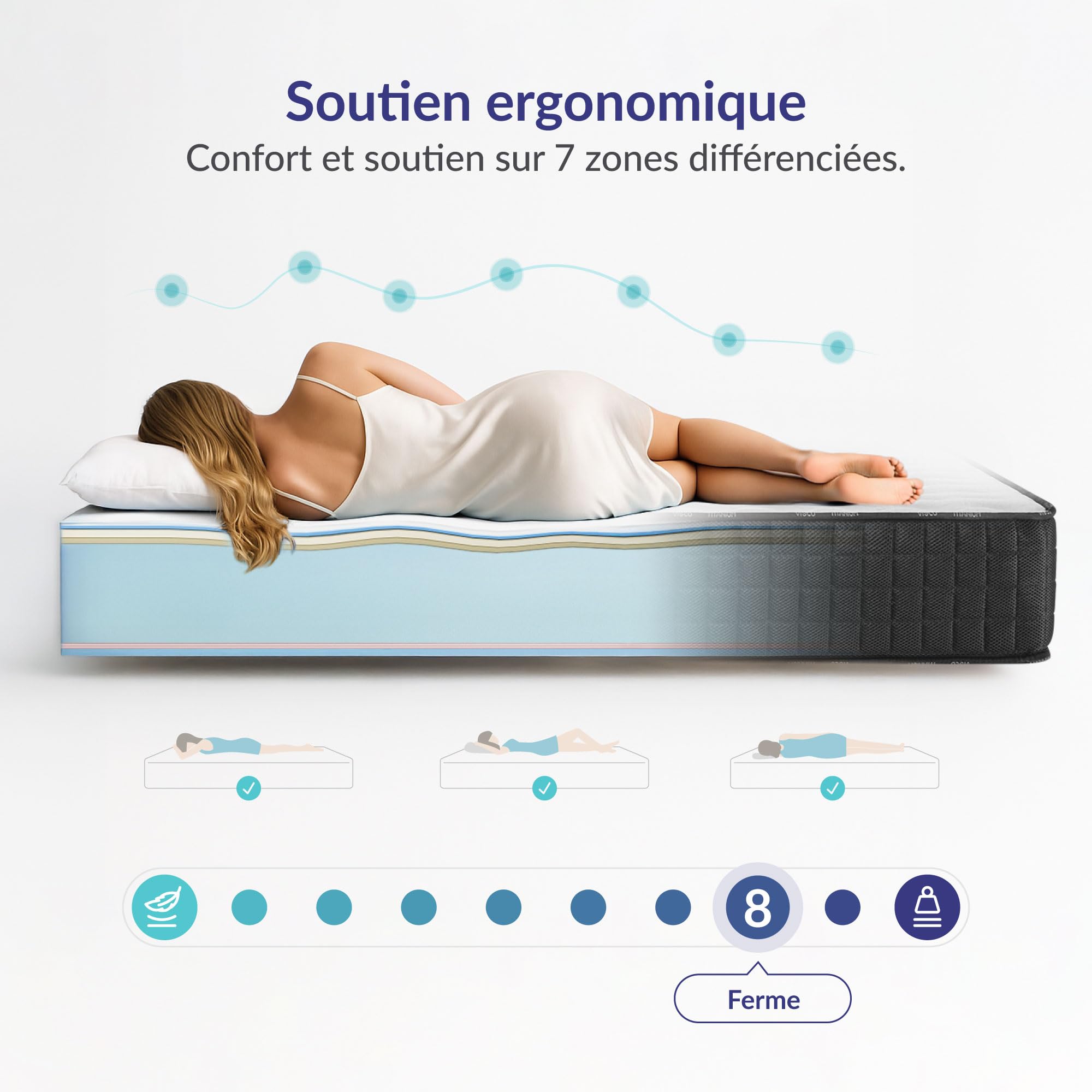 NATURALEX - Titanium - Matelas 140x200 - Épais 30 cm