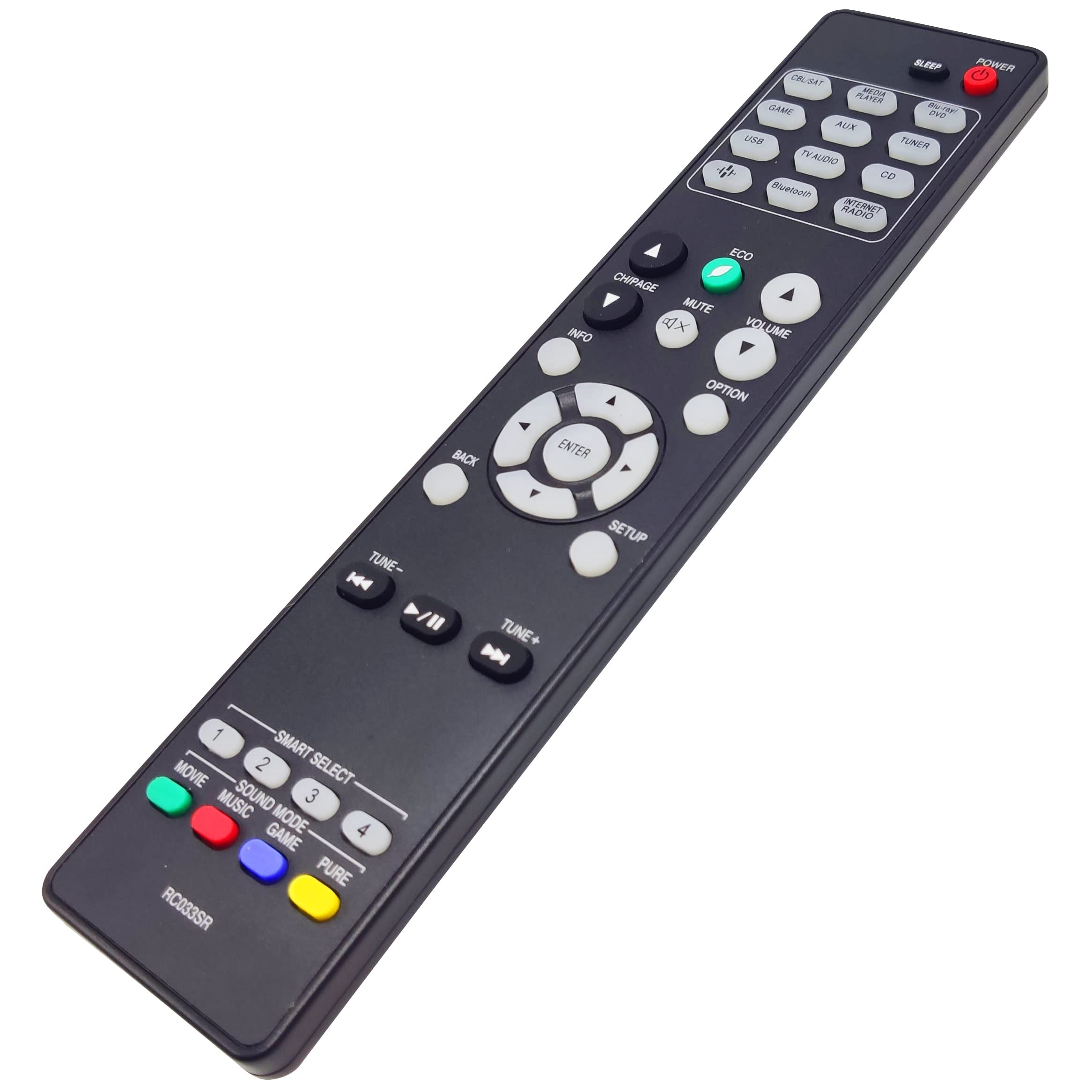 Leankle Remote Controller RC033SR for Marantz Receivers NR1508, NR1509, NR1510 - Image 3