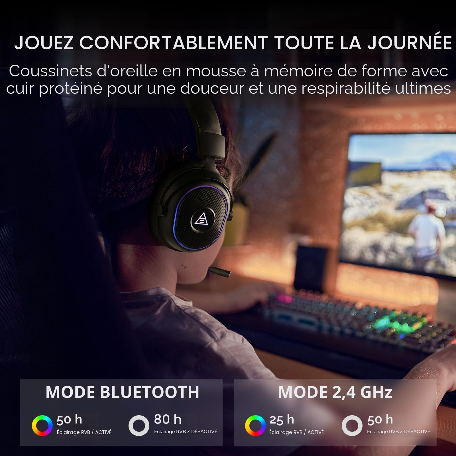 EKSA Casque Gaming sans Fil, 2,4 GHz Casque Gamer pour PS5/PS4/PC/Switch/Mac, Casque Bluetooth 5.3 avec Microphone, Latence de 30MS, Durée D'utilisation Maximale 80H, RVB, USB&USB-C