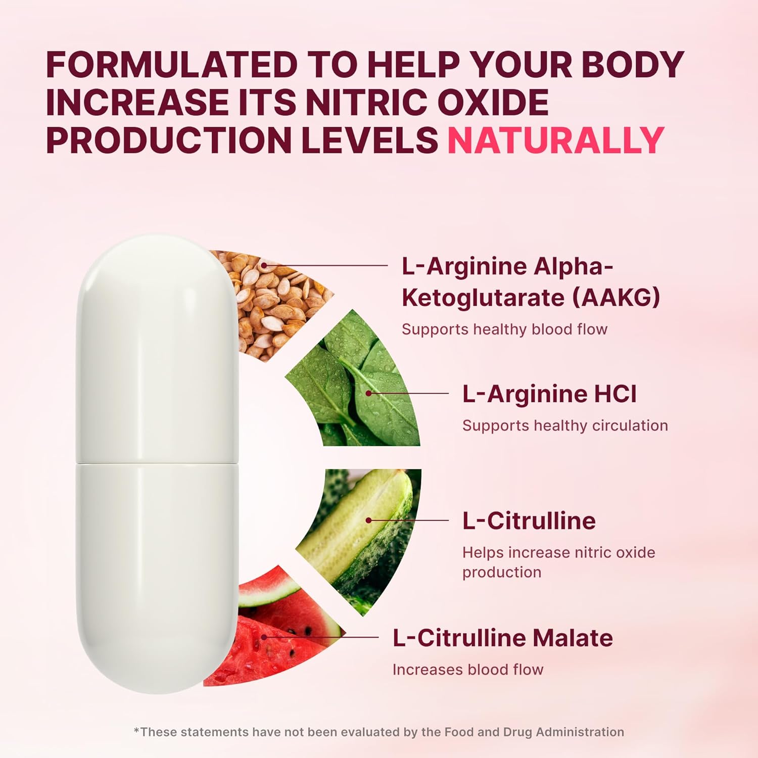 Nature's Pure Blend Nitric Oxide Supplements for Women – L-Arginine L-Citrulline – Heart Support & Flow Circulation Booster – 1500MG L Arginine and L Citrulline, Preworkout, Bodybuilding - Image 4