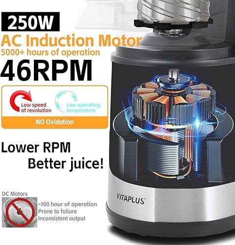 Miniatura 3 de Exprimidor de prensa en frío, exprimidor de masticación VITAPLUS 2025, nueva versión 2025, motor de inducción de CA de 46 rpm, máquina extractora de