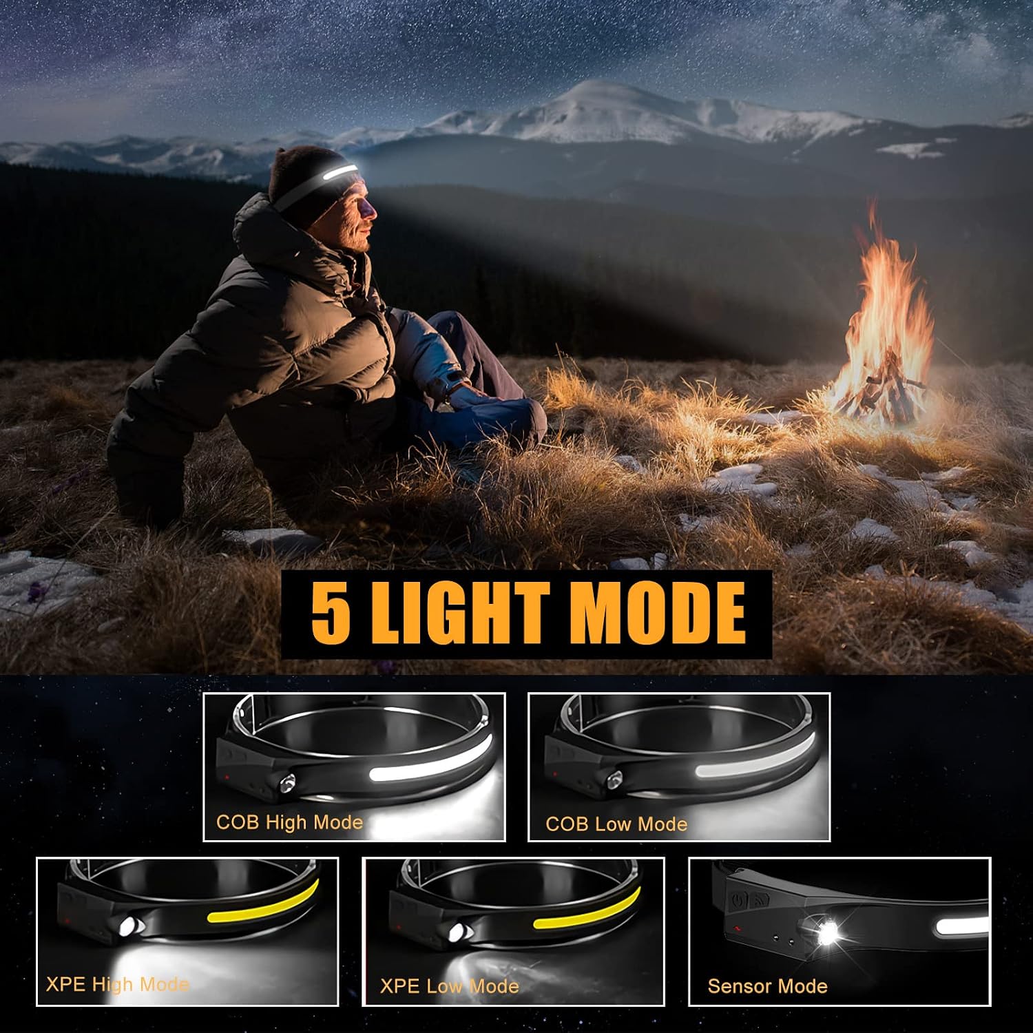 Pristar LED Rechargeable Headlamp 230°Sensor Head Torch with 5 Modes, Lightweight Headlight, Waterproof Headlamp for Running Hiking Fishing, Flashlight for Adults Kids Camping Outdoor Activities Ski