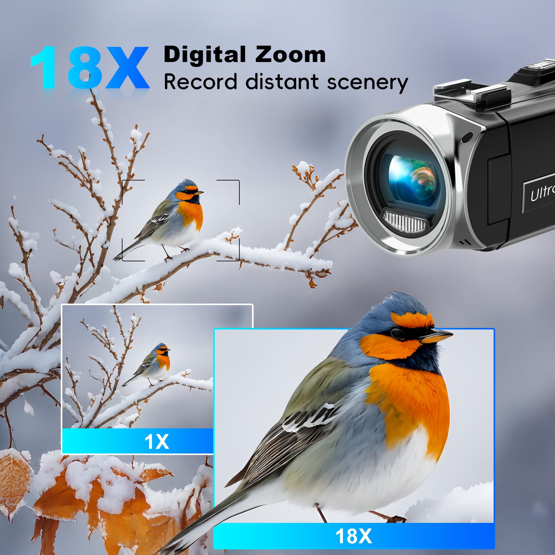 Caméra Vidéo Caméscope 4K 36MP, Zoom Numérique 18X Vlogging YouTube Caméra Écran Rotatif 270° 3 Pouces Video Camera Avec Carte 32Go & Batterie