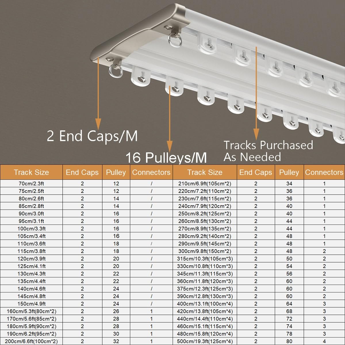 Wytrzymały karnisz sufitowy z podwójnym szynem – zestaw aluminiowych karniszy do montażu sufitowego – 200 cm (szampański, 100 cm x 2) - idealny do zasłon i zasłon