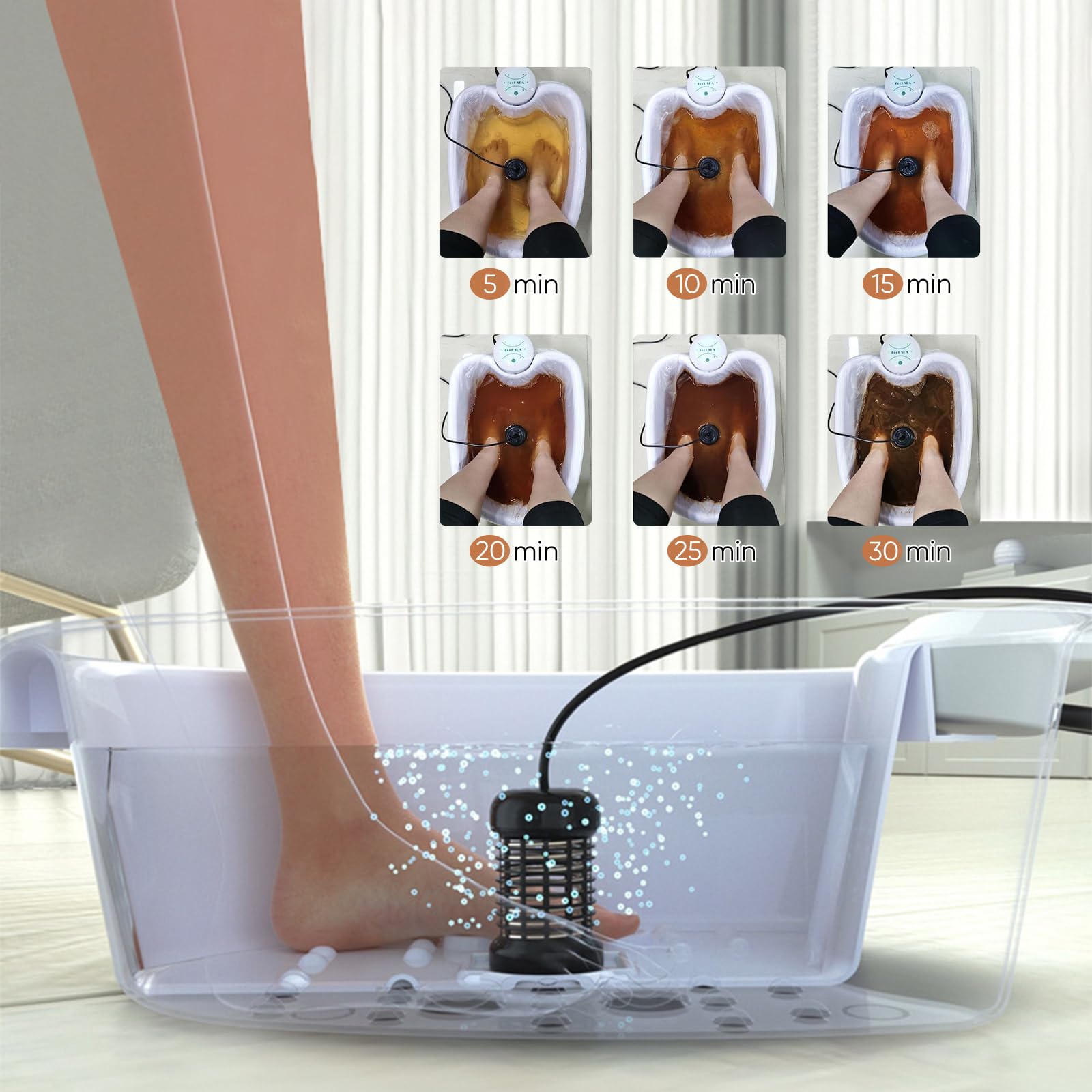 Ionen FußBad, Ionen Fussbad Detox, Elektrolyse Fussbad Entgiftung, Ionic Foot Spa Detox Becken Set, Ionen-Fussbad-System, Tragbare Pedicure Foot Bathtub (mit Becken)