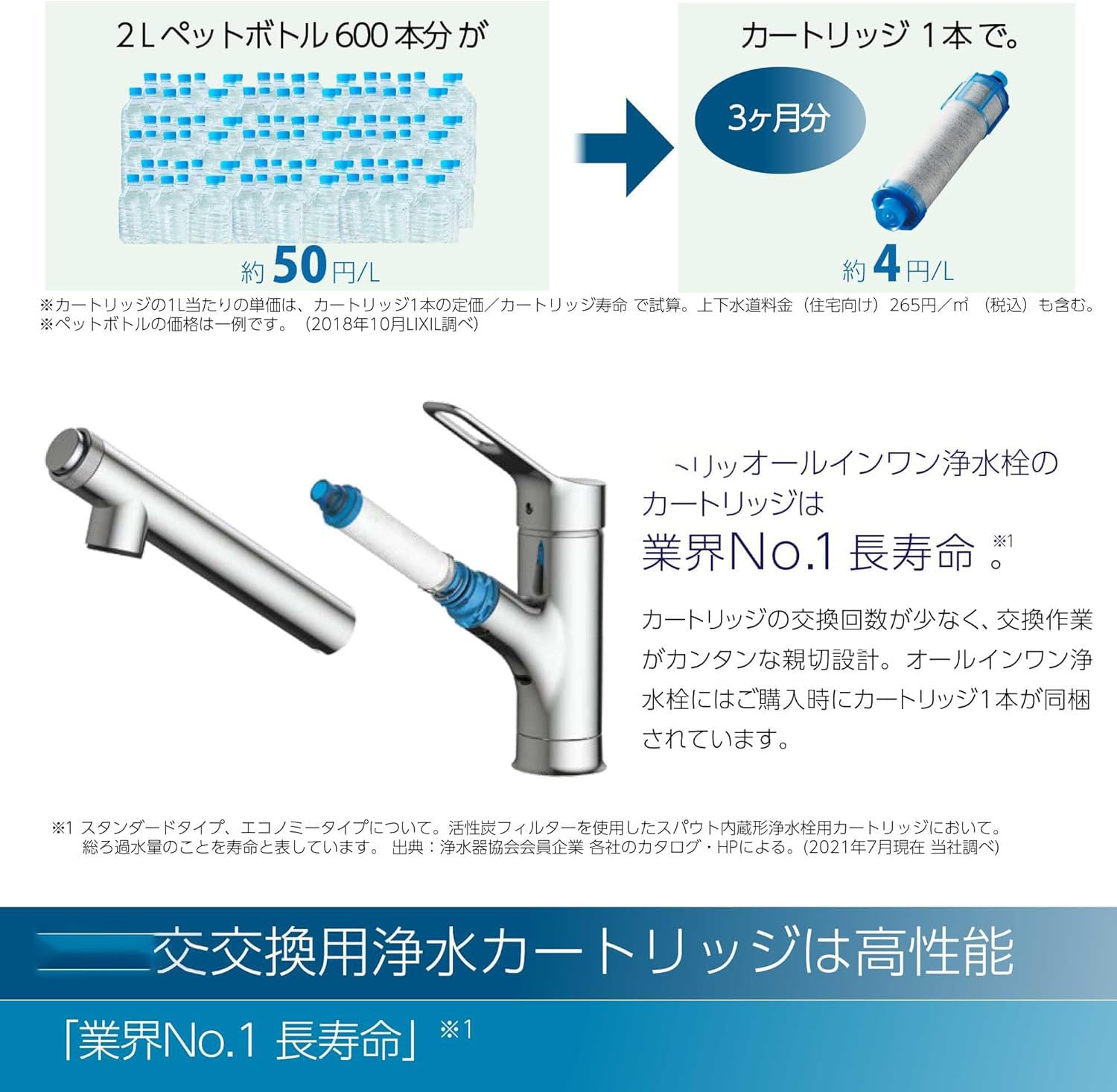 Amazon.co.jp: キッチン水栓 浄水器内蔵シングルレバー混合水栓 ハンド