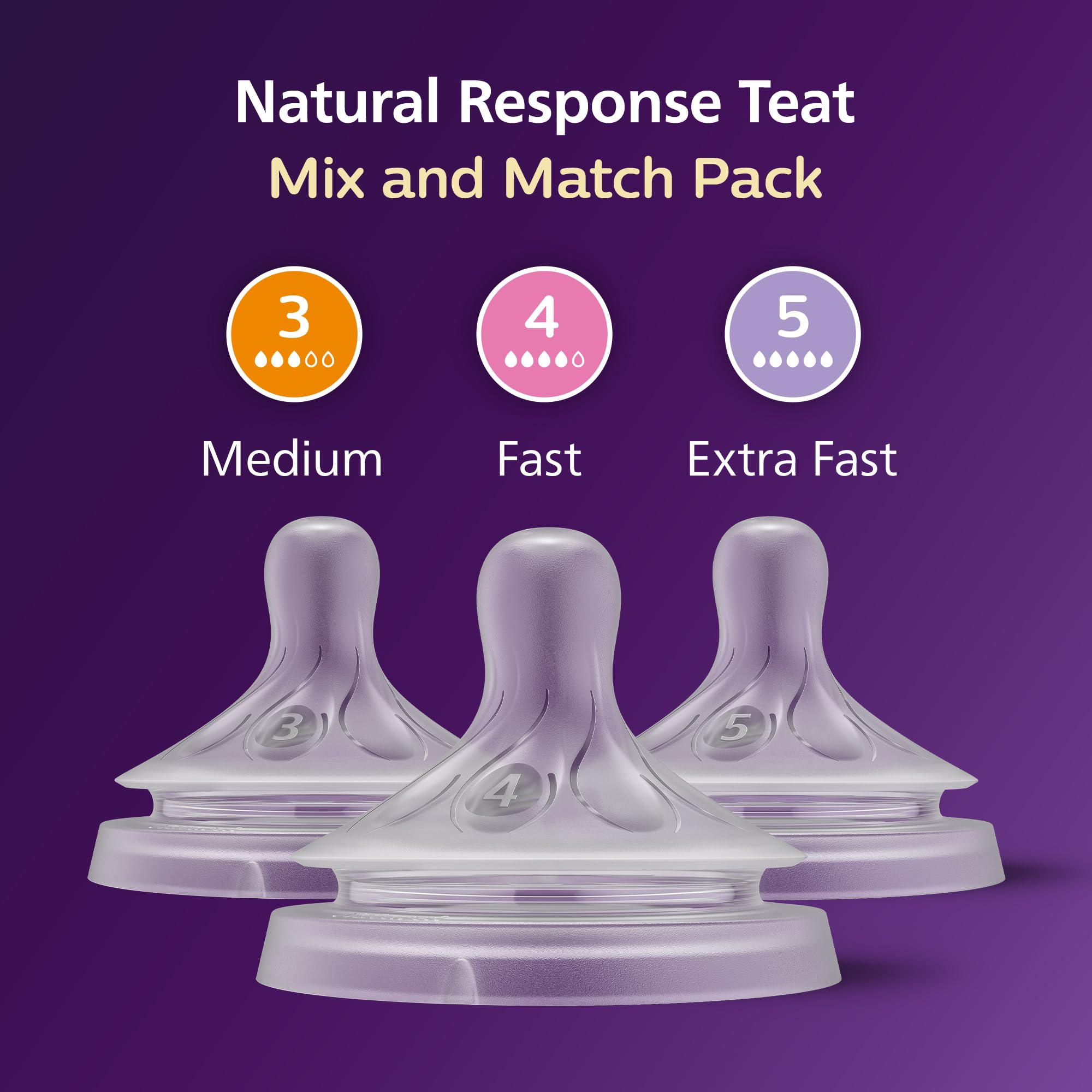 Philips Avent Natural Response Mix & Match Teat Pack, 3 Natural Response Teats with Different Flow Rates, Medium (Flow 3) - Image 2
