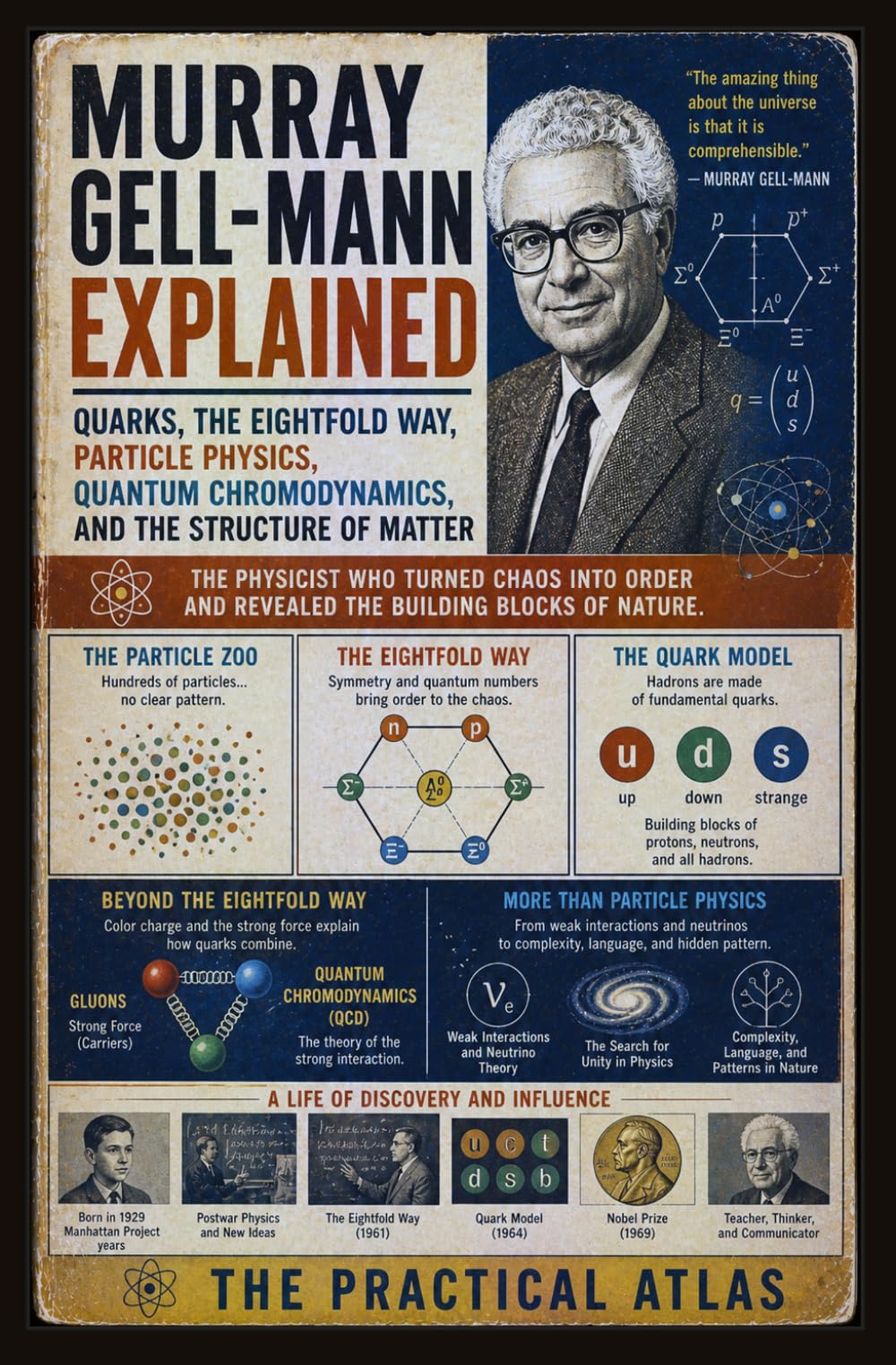 Murray Gell-Mann Explained: Quarks, the Eightfold Way, Particle Physics, Quantum Chromodynamics, and the Structure of Matter (Half Hour Help Nobel Prize Winning Science Series)