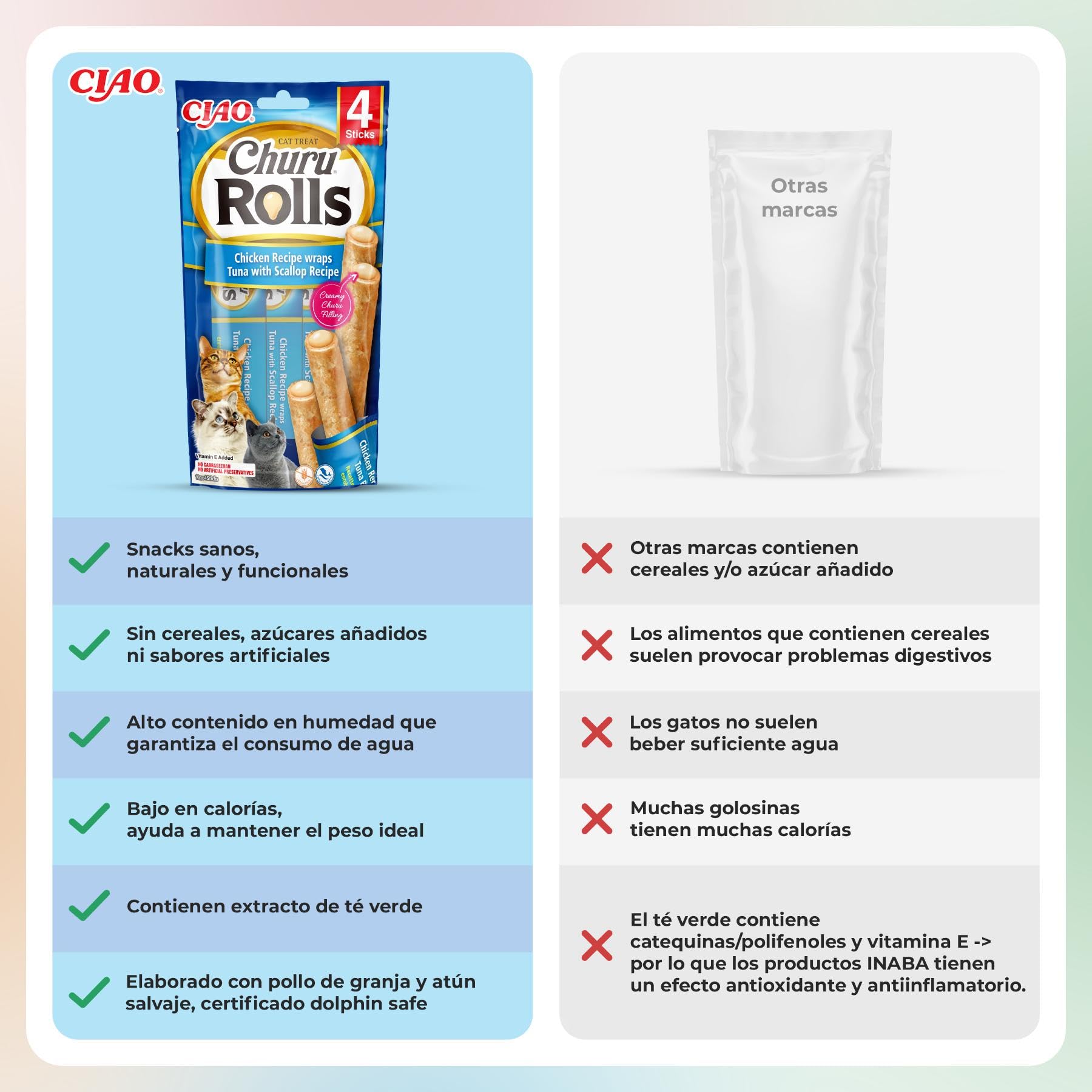 INABA Churu Rolls Gatos - Receta Saludable de Atún Recubierto de Vieira - Golosinas para Dar de Comer con la Mano - Deliciosos Snacks con Relleno cremoso - Atún Recubierto de Vieira - 480g (48x10g)