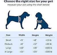 Vista 23 de Puerta para mascotas PetSafe plástico con solapa suave de color, Mediano, M, Blanco