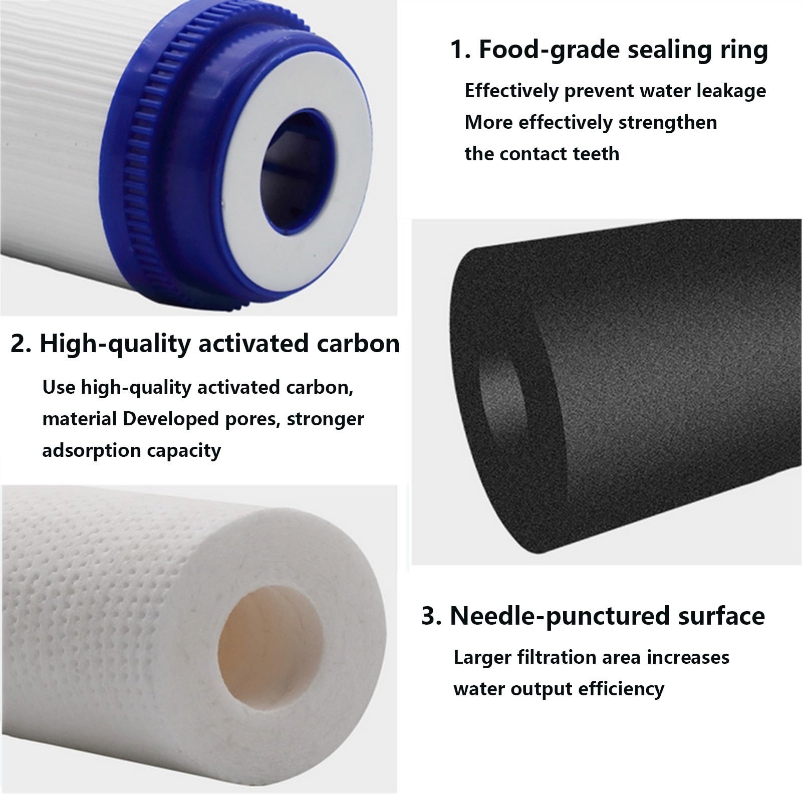 Zestaw filtrów wody do całego domu, 3-stopniowy, 20'' x 2,5'', z filtrem osadowym, UDF o dużej wydajności, wkłady z blokiem węglowym, całego domu przed i po (5 zestawów)