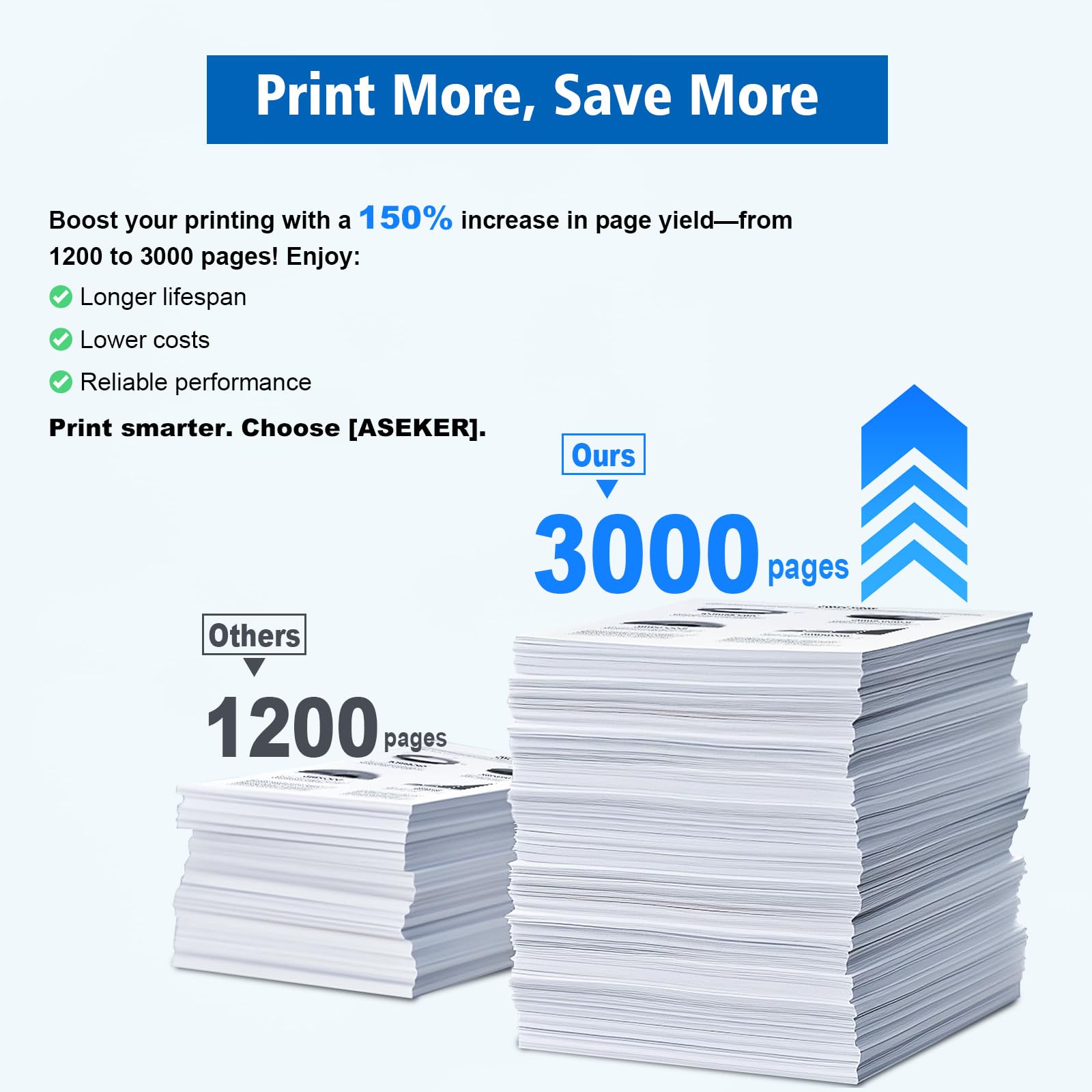 ASEKER Cartuccia Toner Rigenerata con Nuovo Chip 3000 Pagine Alta Capacità per Xerox B230 B225 B235 B230dni B225dni B235dni Sostituisce 006R04399 006R04400