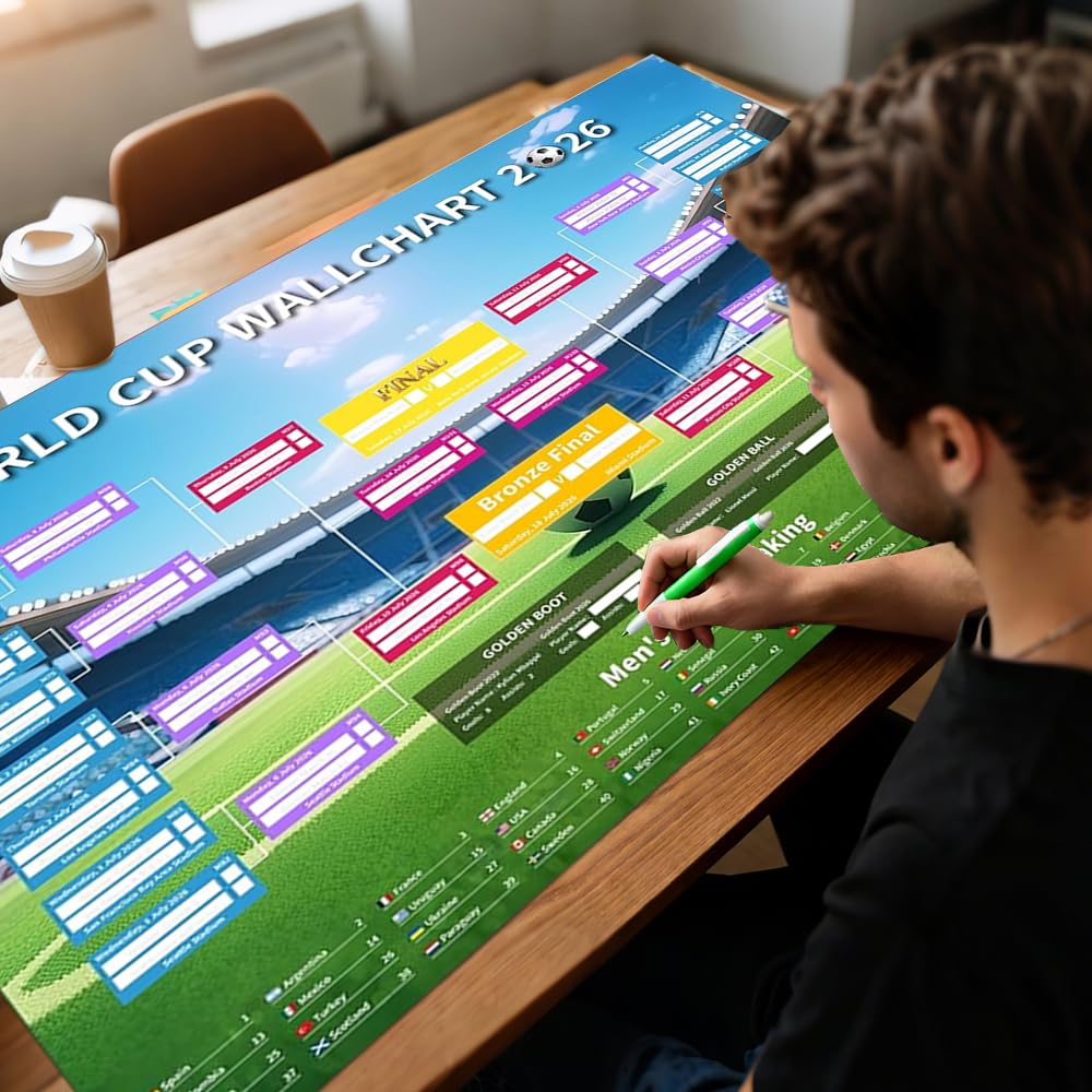 View 5