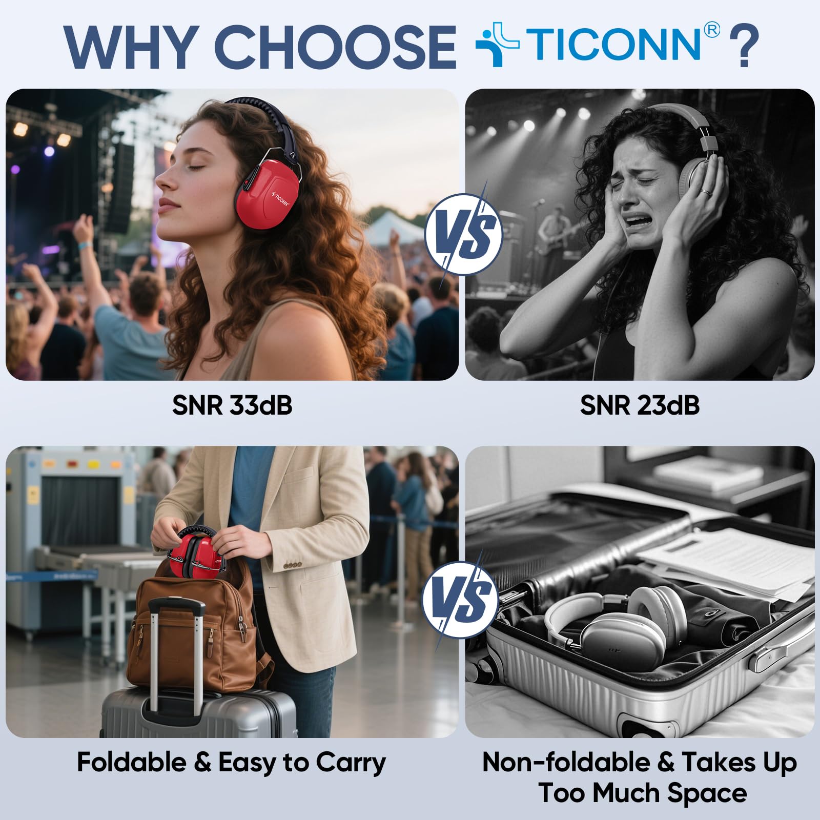 TICONN Noise Cancelling Ear Muffs for Adults, SNR 33dB Hearing Protection, Adjustable Safety Earmuffs for hunting, Construction (Red) view 5