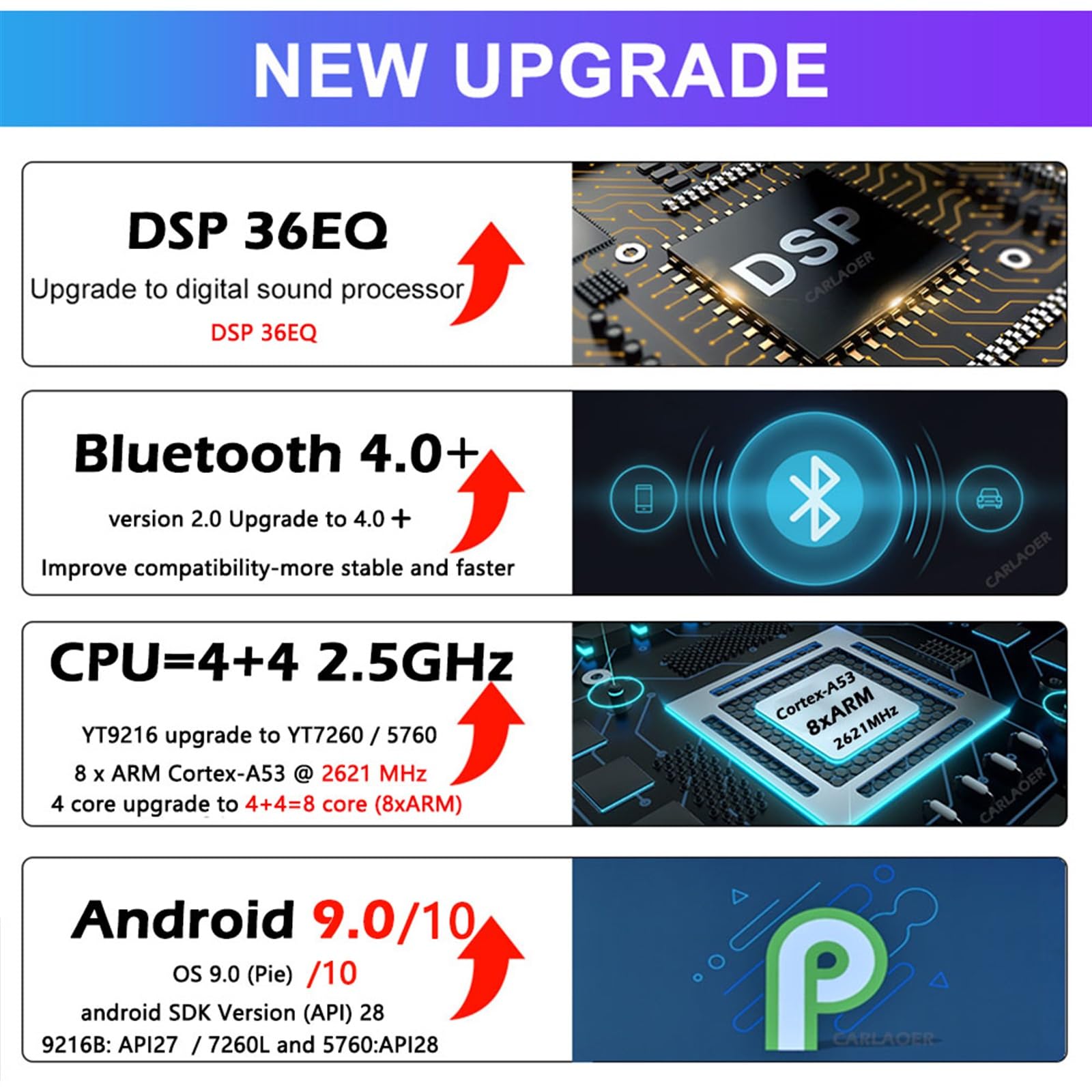 Radio samochodowe dla Android 10 DSP IPS, Kia, Sportage
