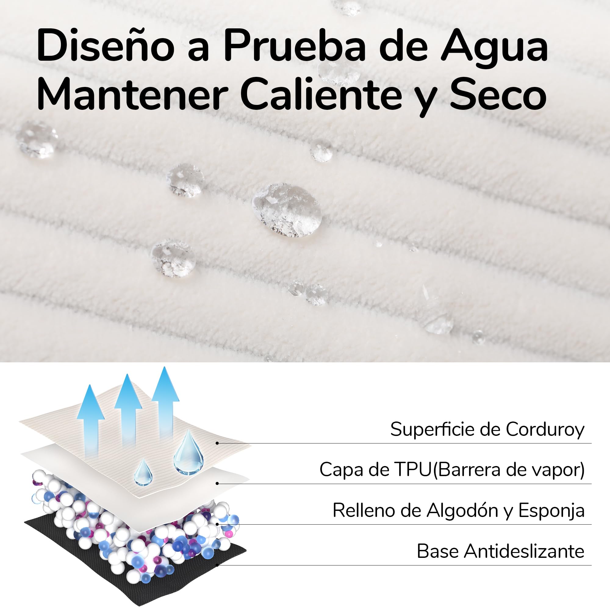 FUKUMARU Cama para Gatos, Sofá Cómodo de Terciopelo para Gatos de Interior con Funda Desmontable y Lavable, Cama para Perros Antideslizante y de Apoyo para Perros Pequeños, 72 x 52 x 22 cm, Cream