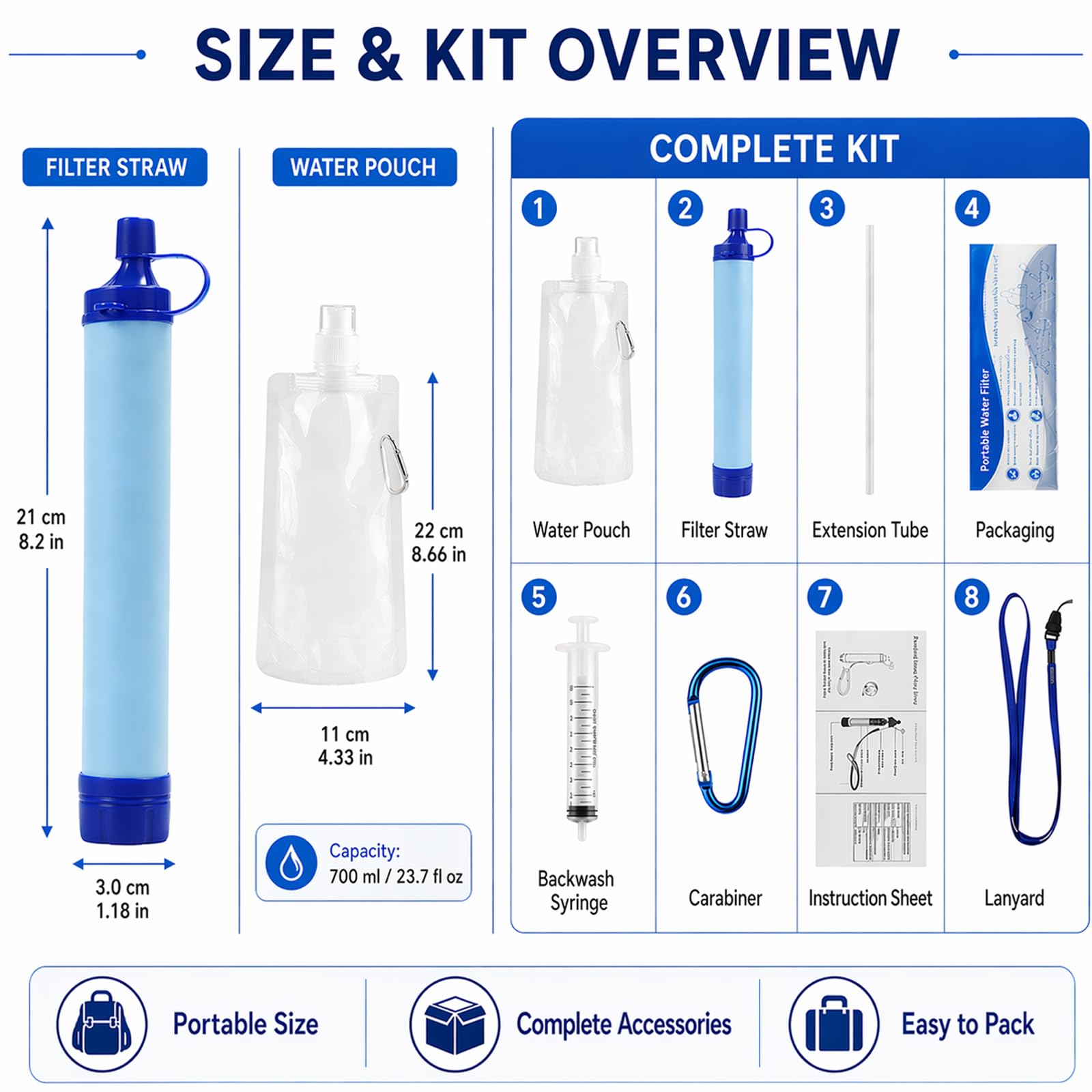 Primitive Labs Water Filter - Portable Survival Gear -9 Primitive Labs Water Filter - Portable Survival Gear -9