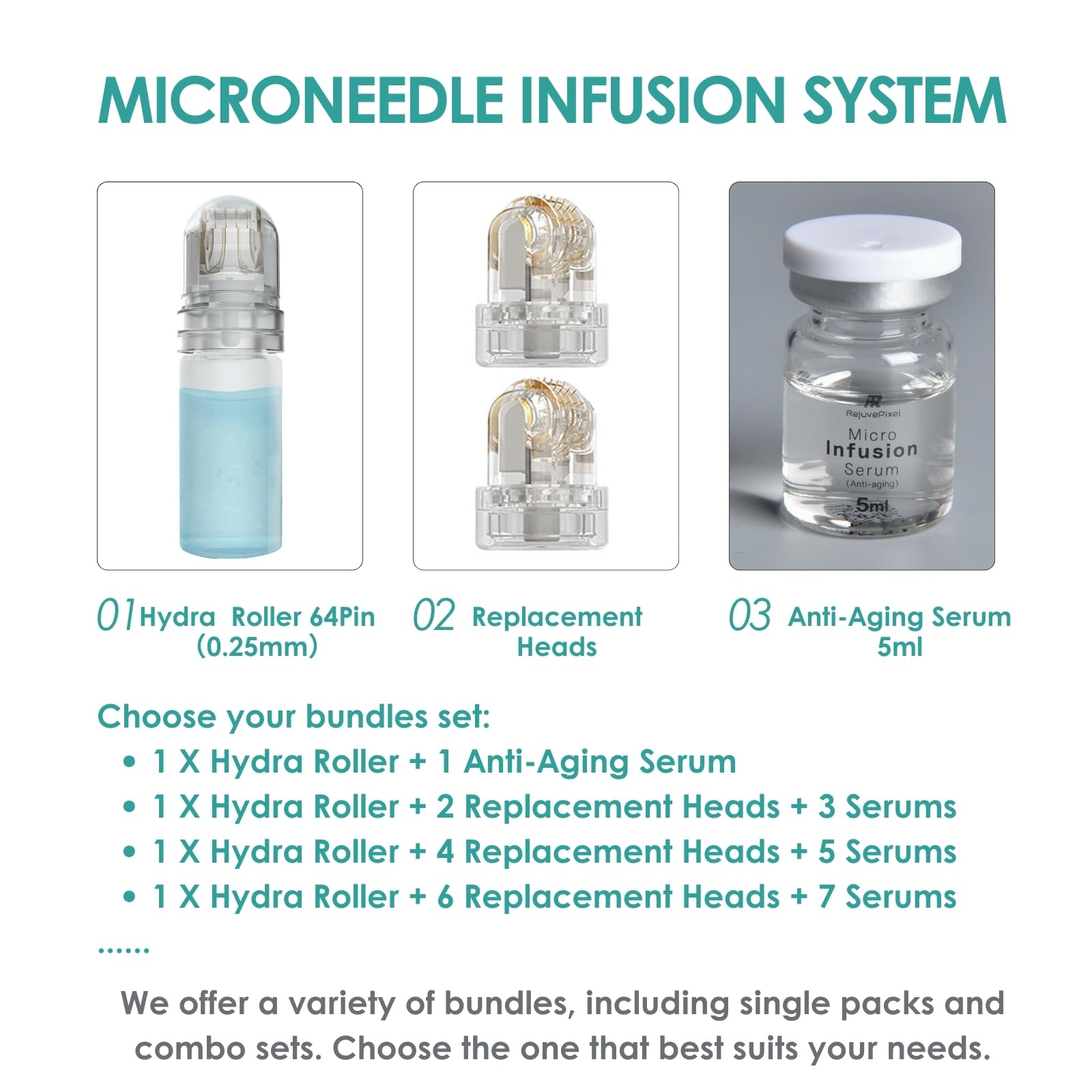 Set di Sistema di Infusione con Microneedling, incluso Hydra Roller da 0,25 mm 1 pezzo, 6 Testine di Ricambio e 7 Fiale di Siero Anti-Invecchiamento da 5 ml, Trattamento Anti-Invecchiamento