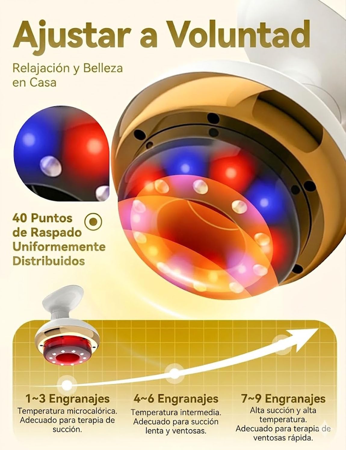 Maquina Celulitis,4 en1 Masajeador Anticelulítico con Luz Roja y Calor, Reduce la Apariencia de Celulitis, Para Muslos Abdomen Hombros Manos