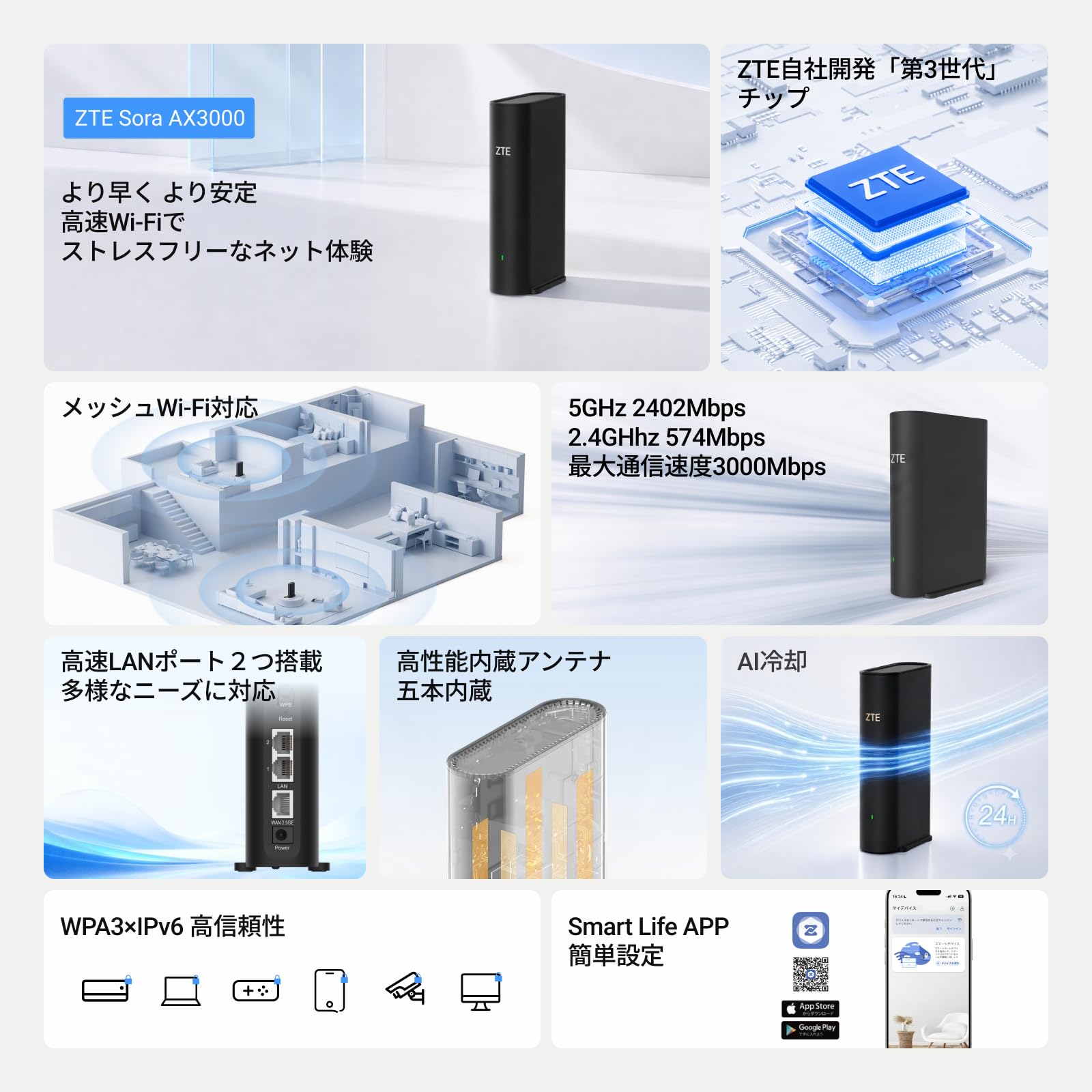 Speed WiFi L3 無線LANルーター Speed Wi-Fi HOME L3 無線LANルーター