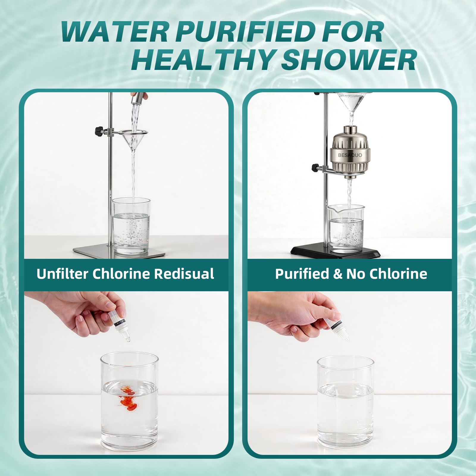 BESAQUO Filtro de ducha para cabezal de ducha, filtro de agua dura que elimina el cloro, metales pesados, para una piel más suave, cabello más brillante y uñas más fuertes, con 20 etapas de filtración
