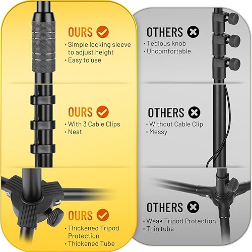 Miniatura 2 de CAHAYA Soporte de micrófono trípode de doble uso con brazo extensible y pie para micrófono portátil con bolsa de transporte y 2 clips para micrófono