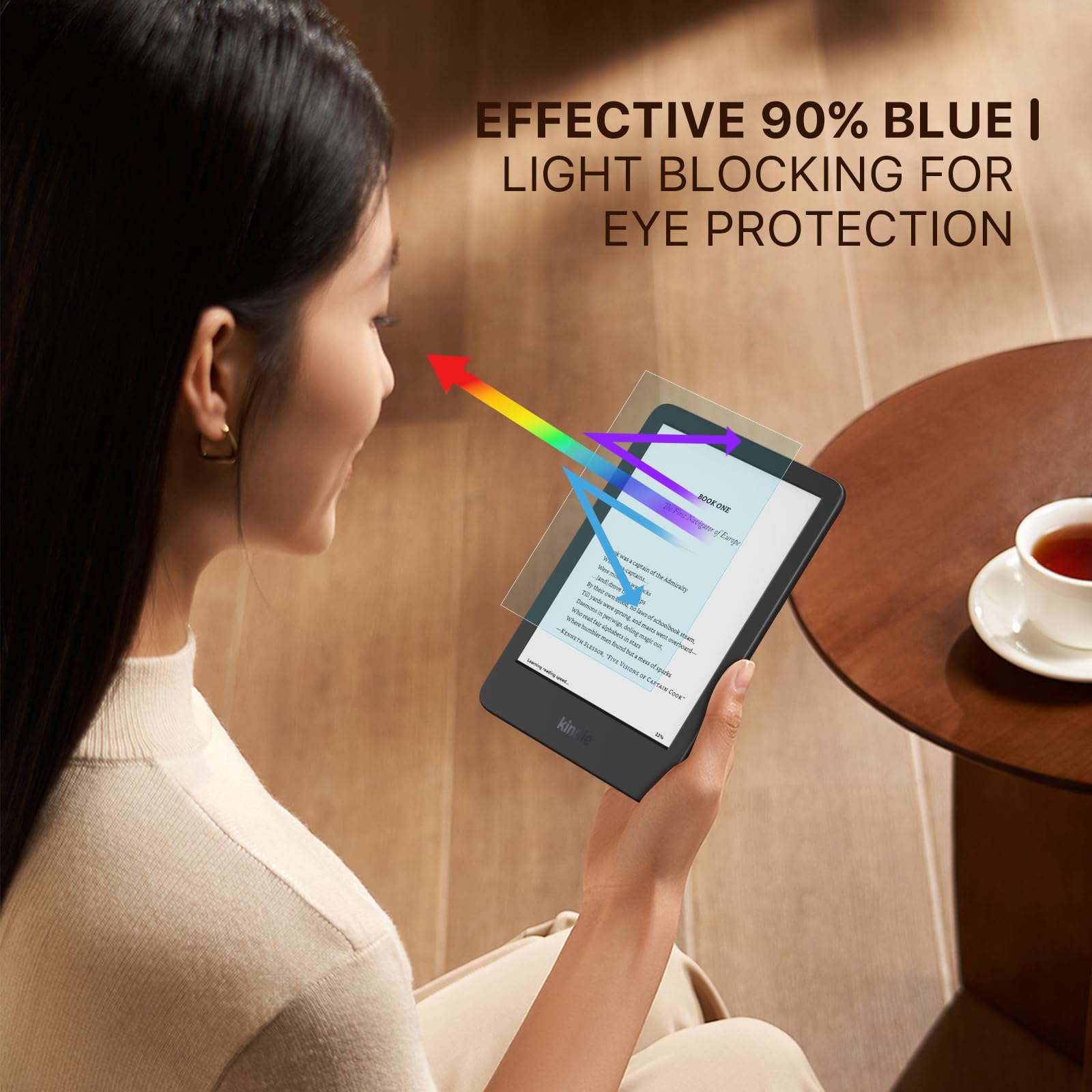 MoKo 2 Pack Anti Blue Light Screen Protector for 6" All-New Kindle 11th Generation 2024/2022, Kobo Clara, Kobo Nia, Full Coverage Premium PET Protective Film Screen Protector, Case Friendly — view 3