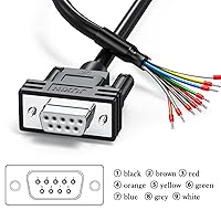 Vista 2 de Paquete de 4 conectores DB9 RS232 Serial Cable de 5 pies, DB9 hembra a cable desnudo, conector D-SUB de 9 pines RS232 a cable de alambre desnudo, 9