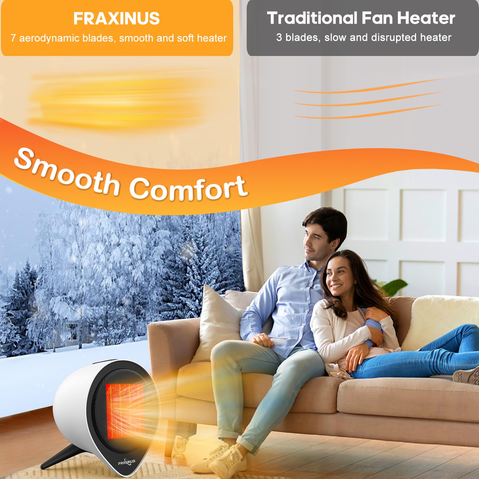 Termoventilatore Ceramico 1500W, Stufetta Elettrica con Timer 15H, PTC Stufe Elettriche 2 Impostazioni di Temperatura, Protezione da Surriscaldamento & Ribaltamento, Casa o Ufficio – Bianca.