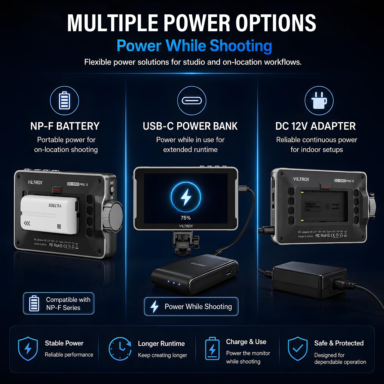 VILTROX DC-550 Pro II Camera Field Monitor External 4K per Fotocamera 5.5 Pollici HDMI Batteria Inclusa,Controllo Della Camera,Display 1400Nit IPS HD 1920x1080 DSLR Sony Canon Nikon(Upgrade DC-550Pro)