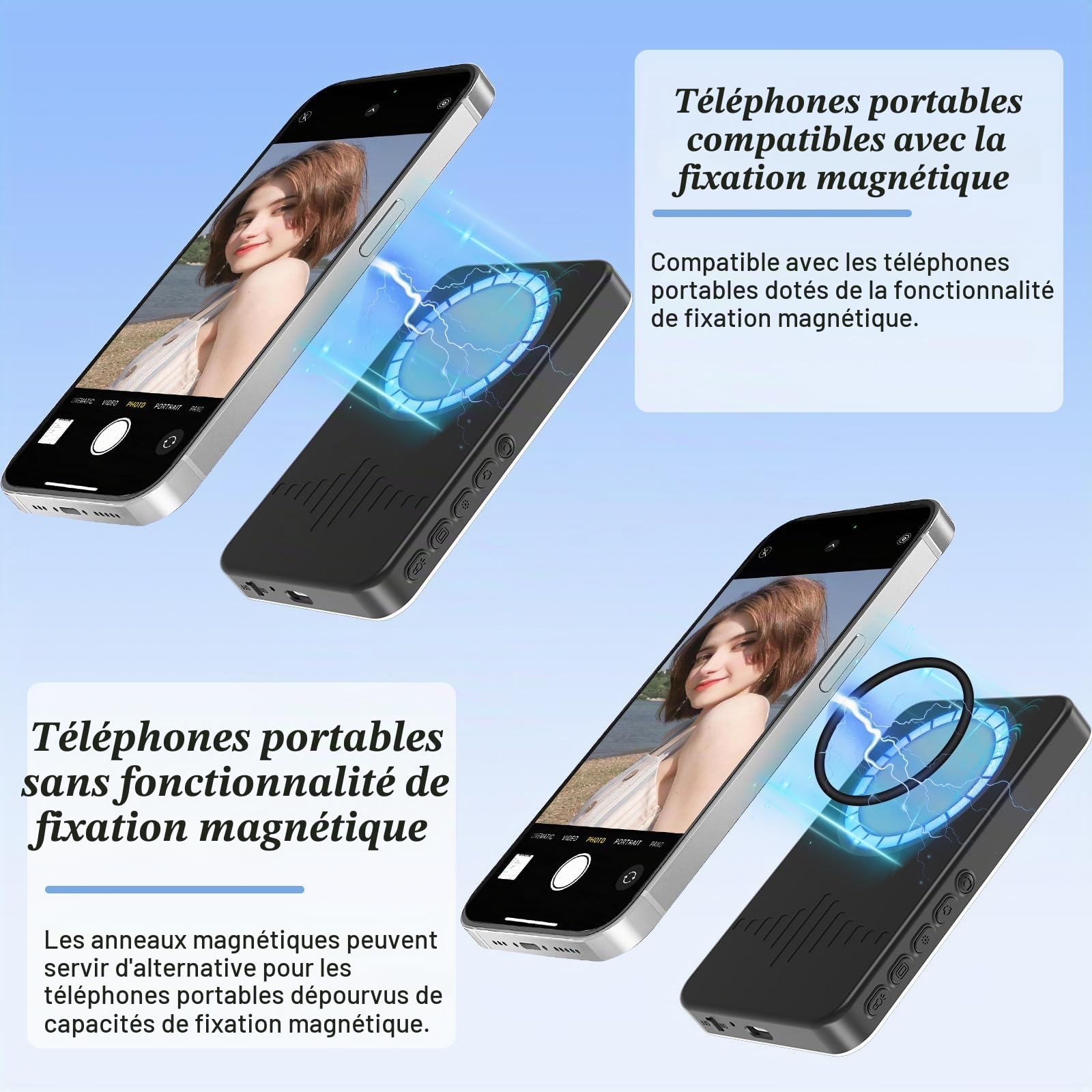 Écran de Moniteur Selfie magnétique Écran de Surveillance