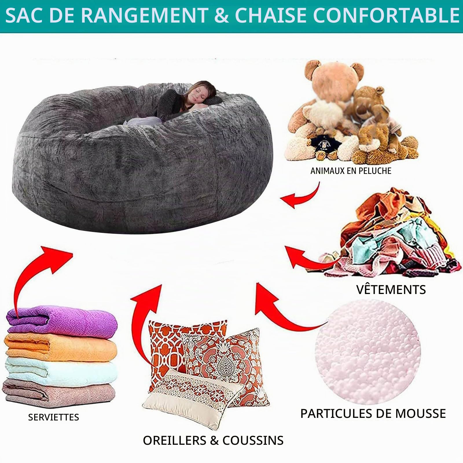 Pouf Géant XXL d’Intérieur en Velours Côtelé - Doux, Confortable & Déhoussable Lavable en Machine - Pouf Lit XXL Salon, Chambre Ado, Gamer (sans Remplissage)