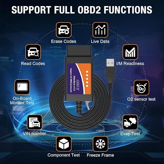 OBD2 Adapter - USB Scanner with MS-CAN/HS-CAN Switch - Professional OBDII Diagnostic Scan Tool for Ford and Mazda V1.5