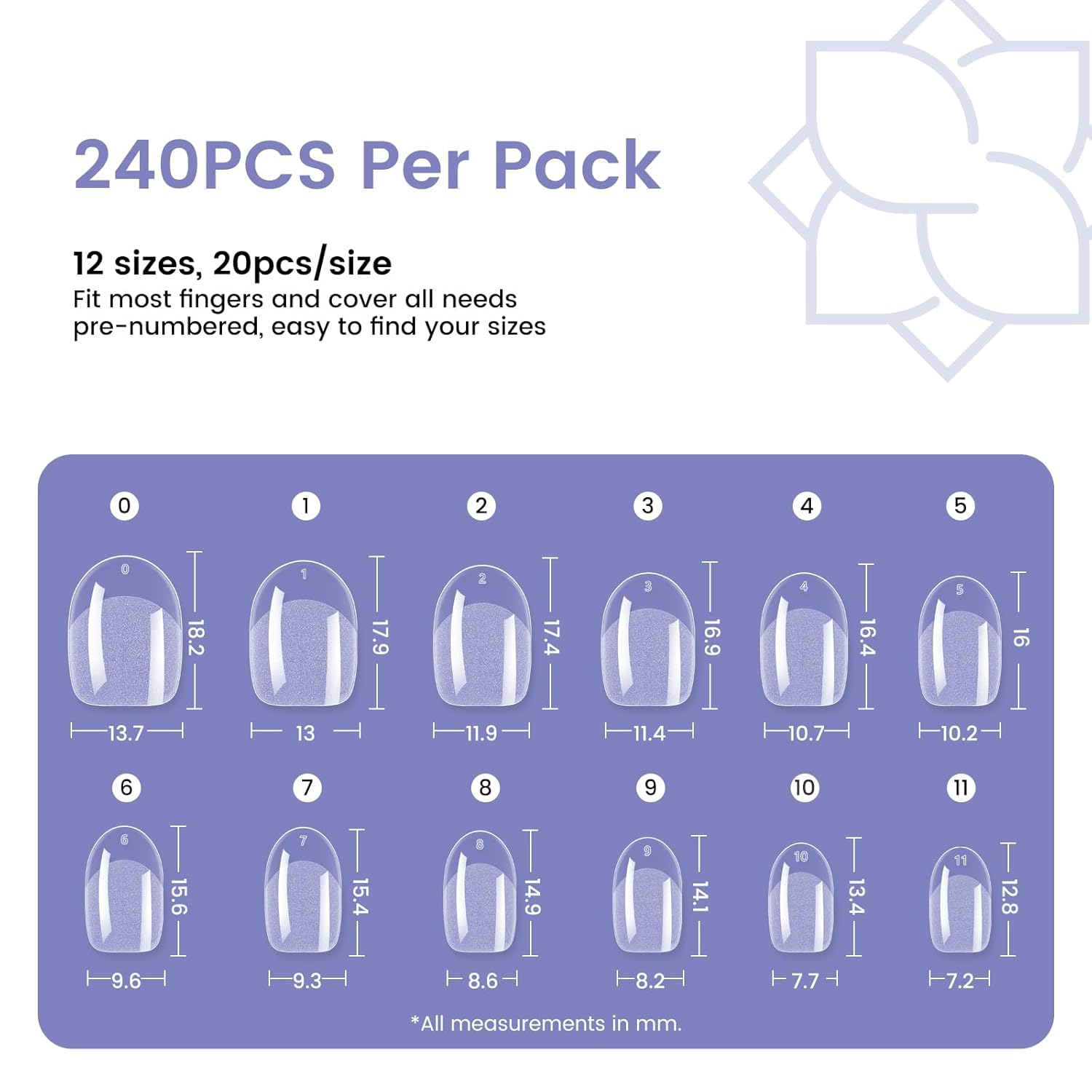 Short Oval Round Nail Tips. 240PCS Soft Gel Pre-shaped Half Matte Short Round Gel Nail Tips. 12 Sizes Full Cover Acrylic Press on Fake Nails for Nail Extension Art DIY Nail Salon