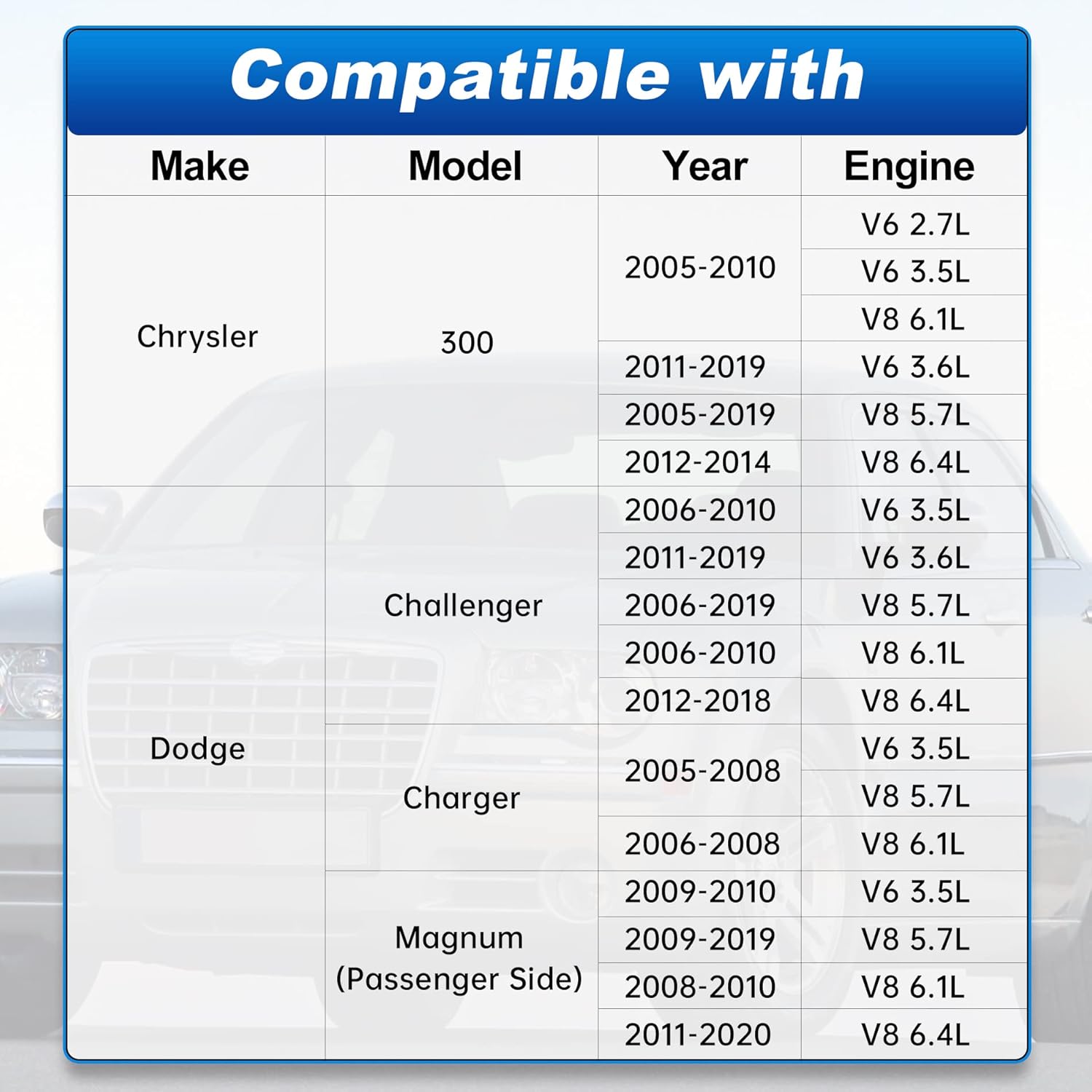 Fuel Pump Assembly Compatible with Chrysler 300 05-19, Compatible with Dodge Challenger 08-20, for Charger 06-19, for Magnum 05-08, 2.7L 3.5L 3.6L 5.7L 6.1L 6.4L, Fuel Module Replaces E7264A