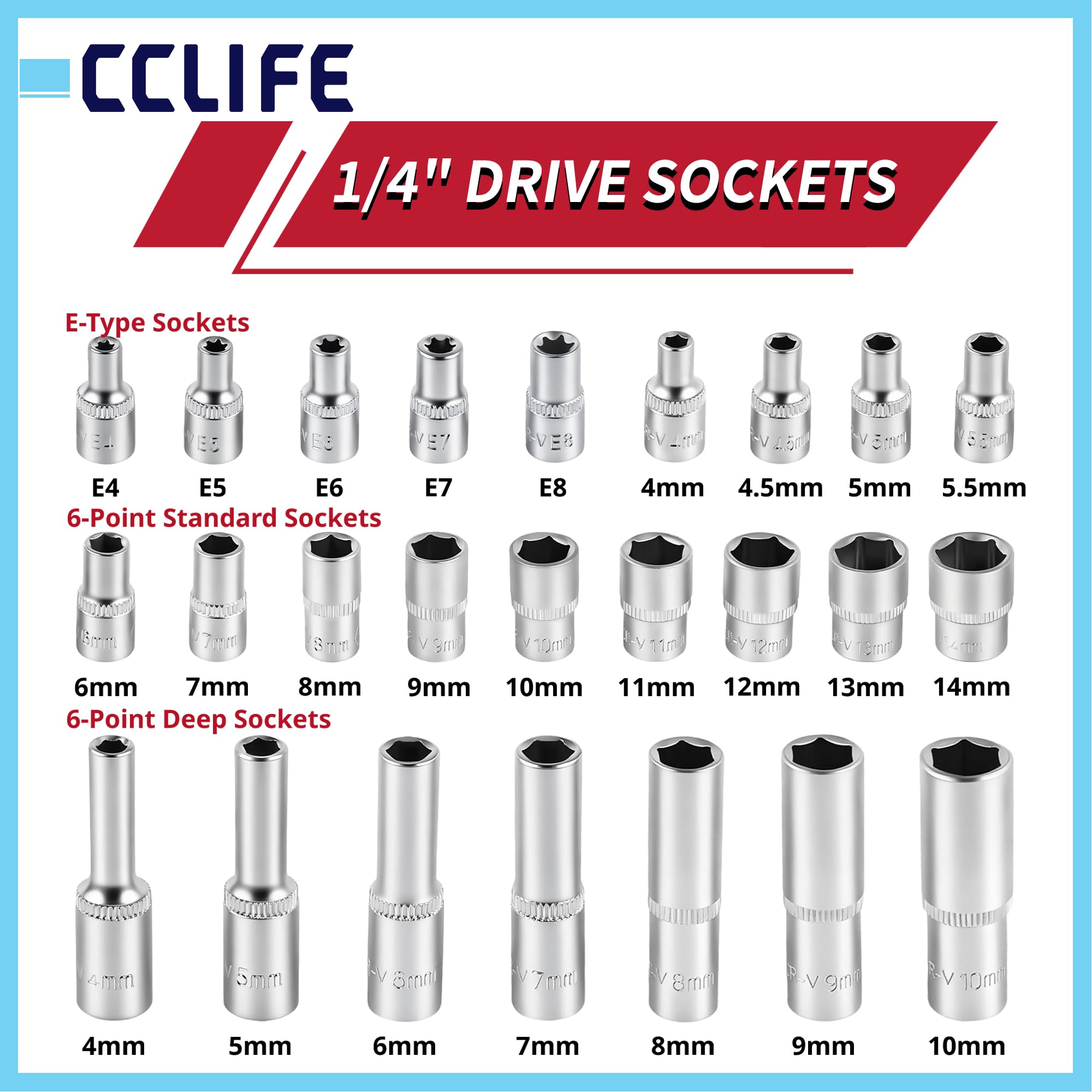 CCLIFE Set di chiavi a bussola, 219 pezzi, 1/4 3/8 1/2", set di attrezzi meccanici con cricchetto a 72 denti, acciaio al cromo vanadio, per riparazione fai da te