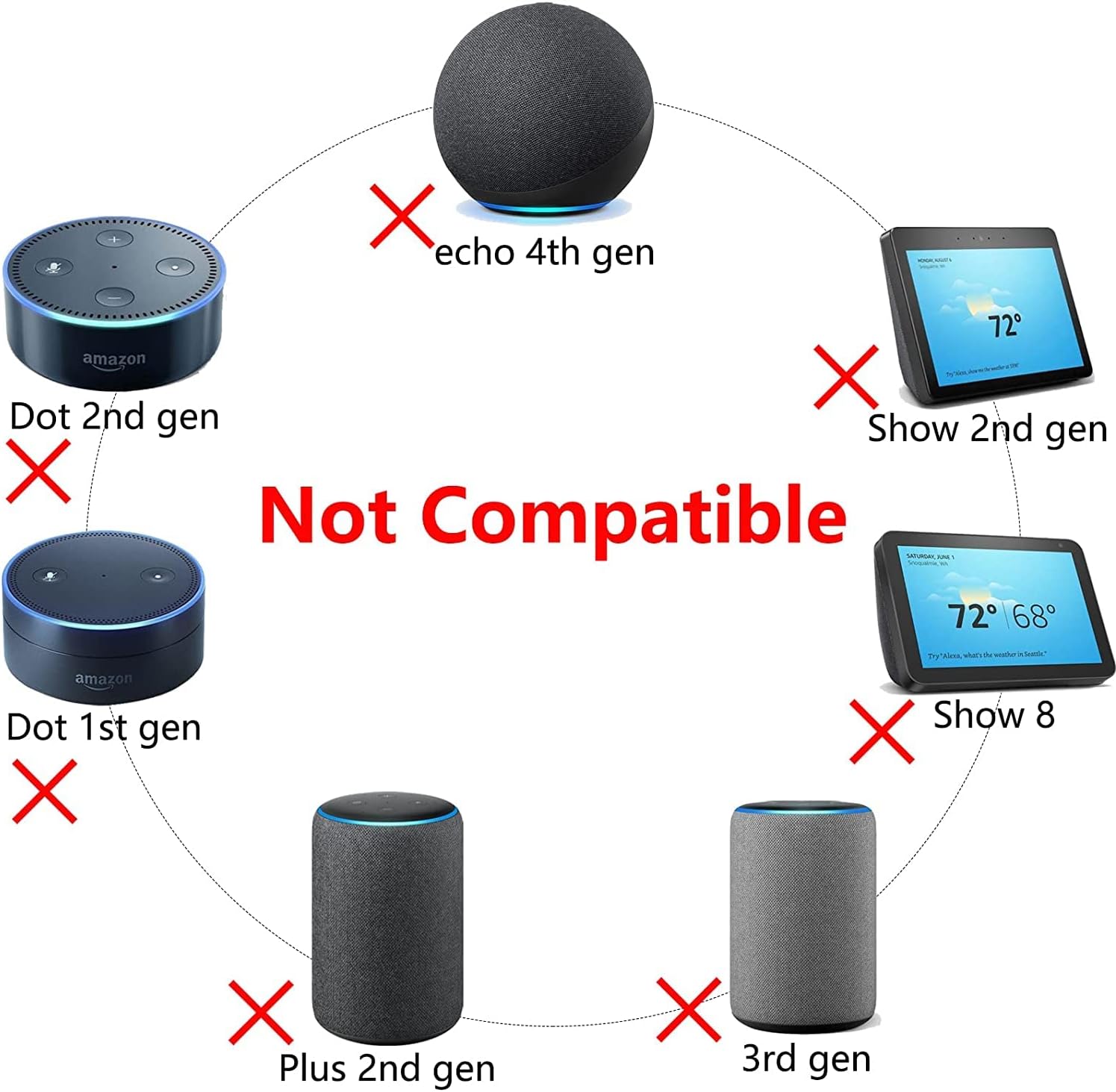 Power Up Your Echo: The Essential ZIFI 15W Adapter Review