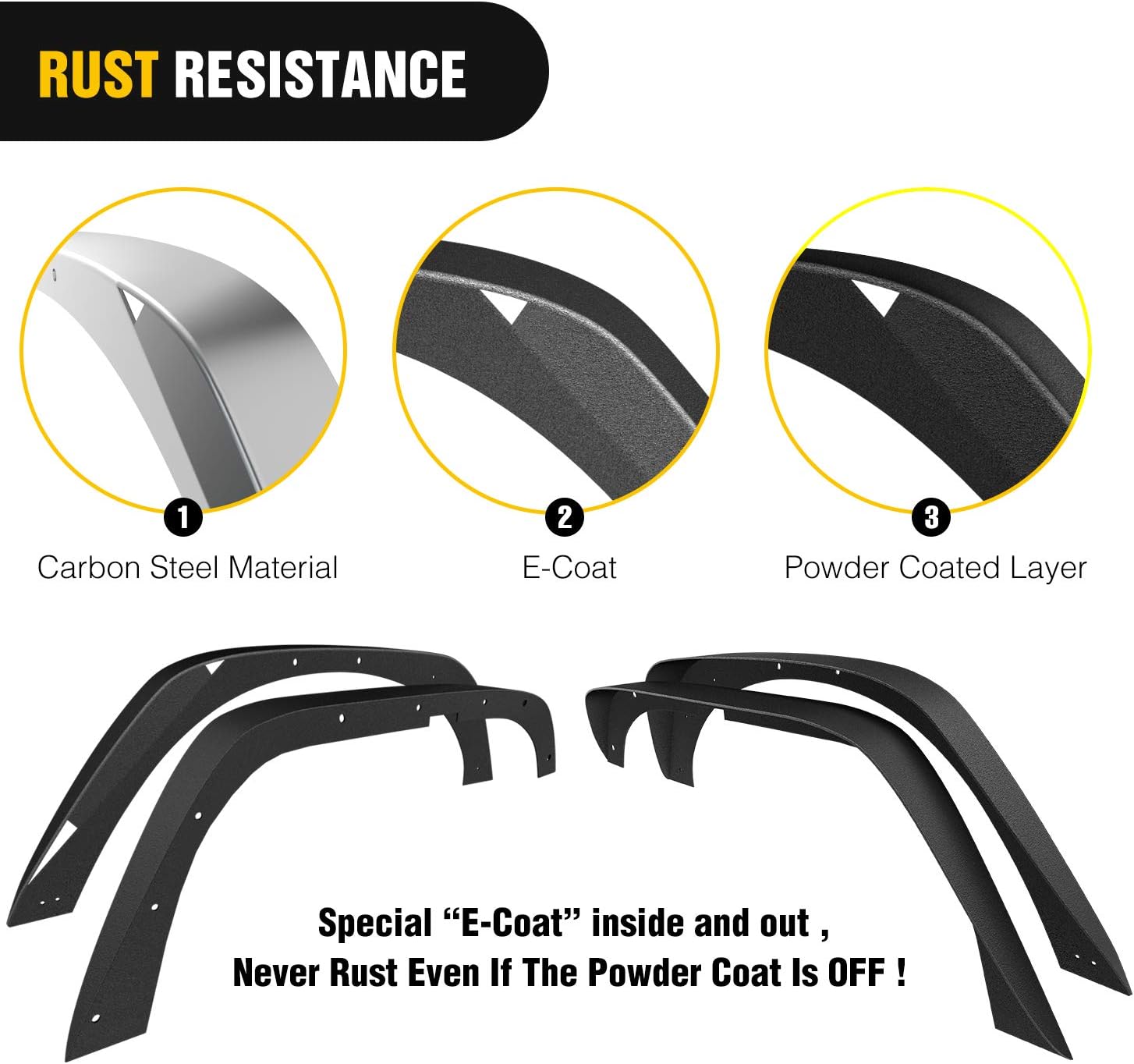 Nilight Off-Road Fender Flares Kit Compatible with 2007-2018 Wrangler JK (2/4 Doors) Heavy-Duty Solid Steel Black Textured Fenders for Unlimited JK Front & Rear Flat-4pcs(JK-63D)