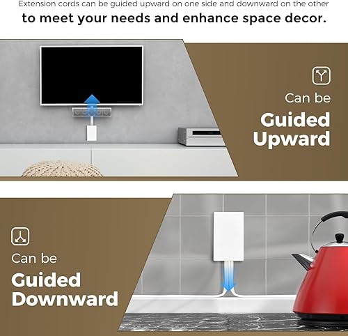 Miniatura 5 de Extensor de cubierta de toma de corriente para corrector de salida con 3 salidas de CA, cable de extensión de enchufe plano de 5 pies, tamaño