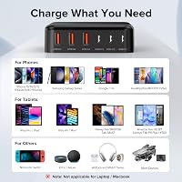 Zomvan 100W USB-C Gyorstöltő 6 Portos Töltőállomás - 3 USB-C és 3 USB-A Port iPhone 16/15/14, Samsung S24/S23, iPad Kompatibilis Fekete Tölt 3