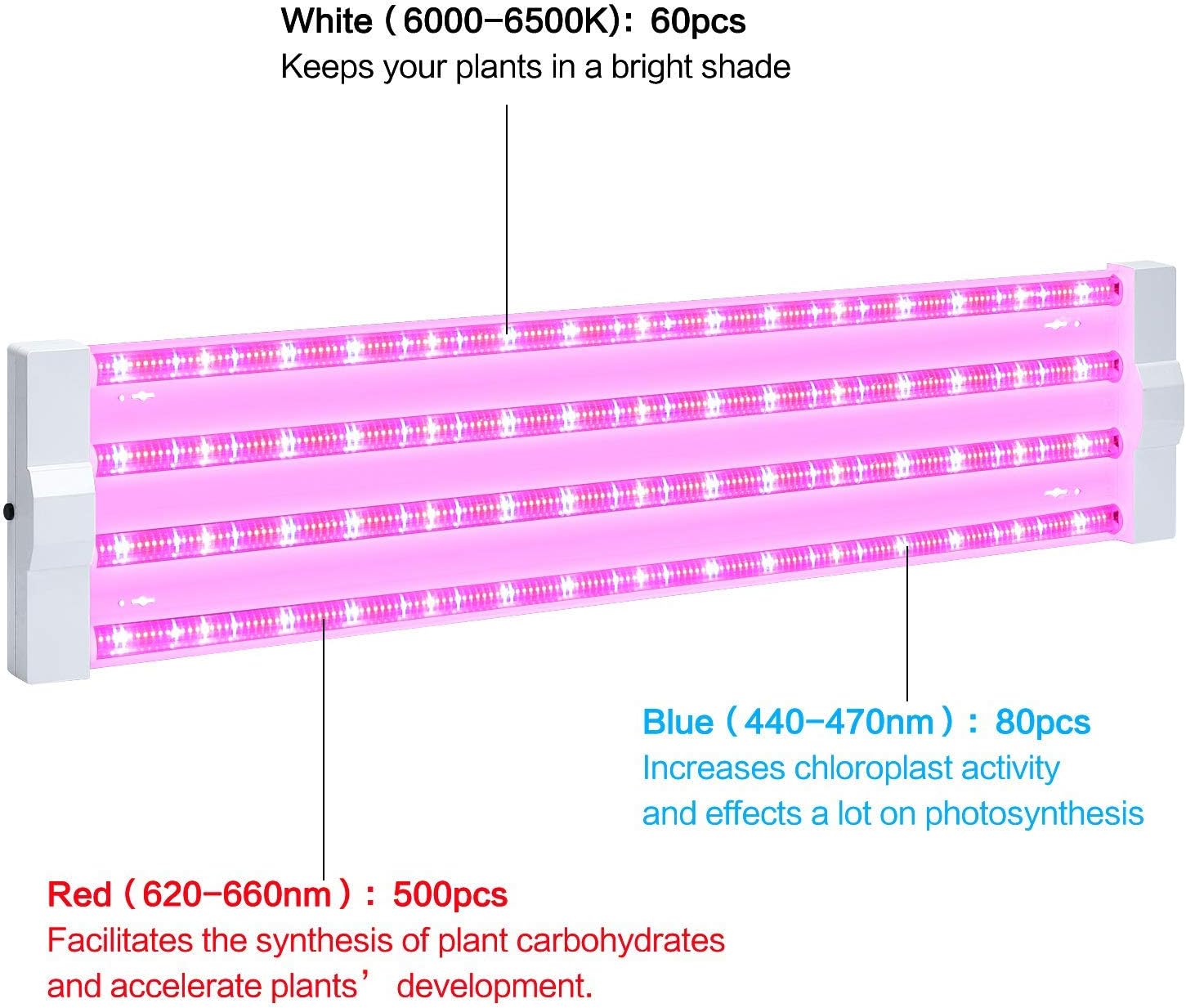 AntLux 4ft LED Grow Light 80W (600W Equivalent) Full Spectrum Integrated Growing Lamp Fixture for Greenhouse Hydroponic Indoor Plant Seedling Veg and Flower, Plug in with on/Off Switch