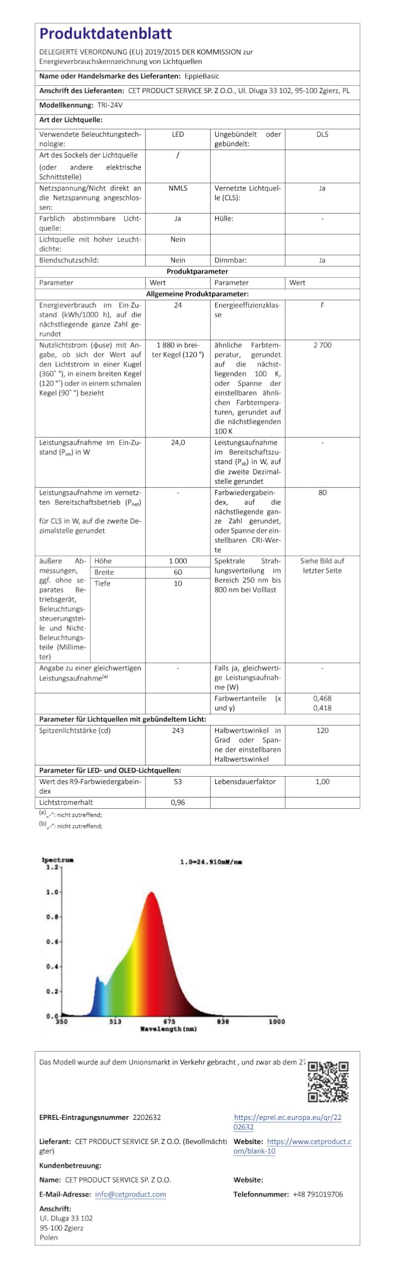 Groupe En Porcelaine Sur Un Socle En Bronze Doré, 19e Sièc