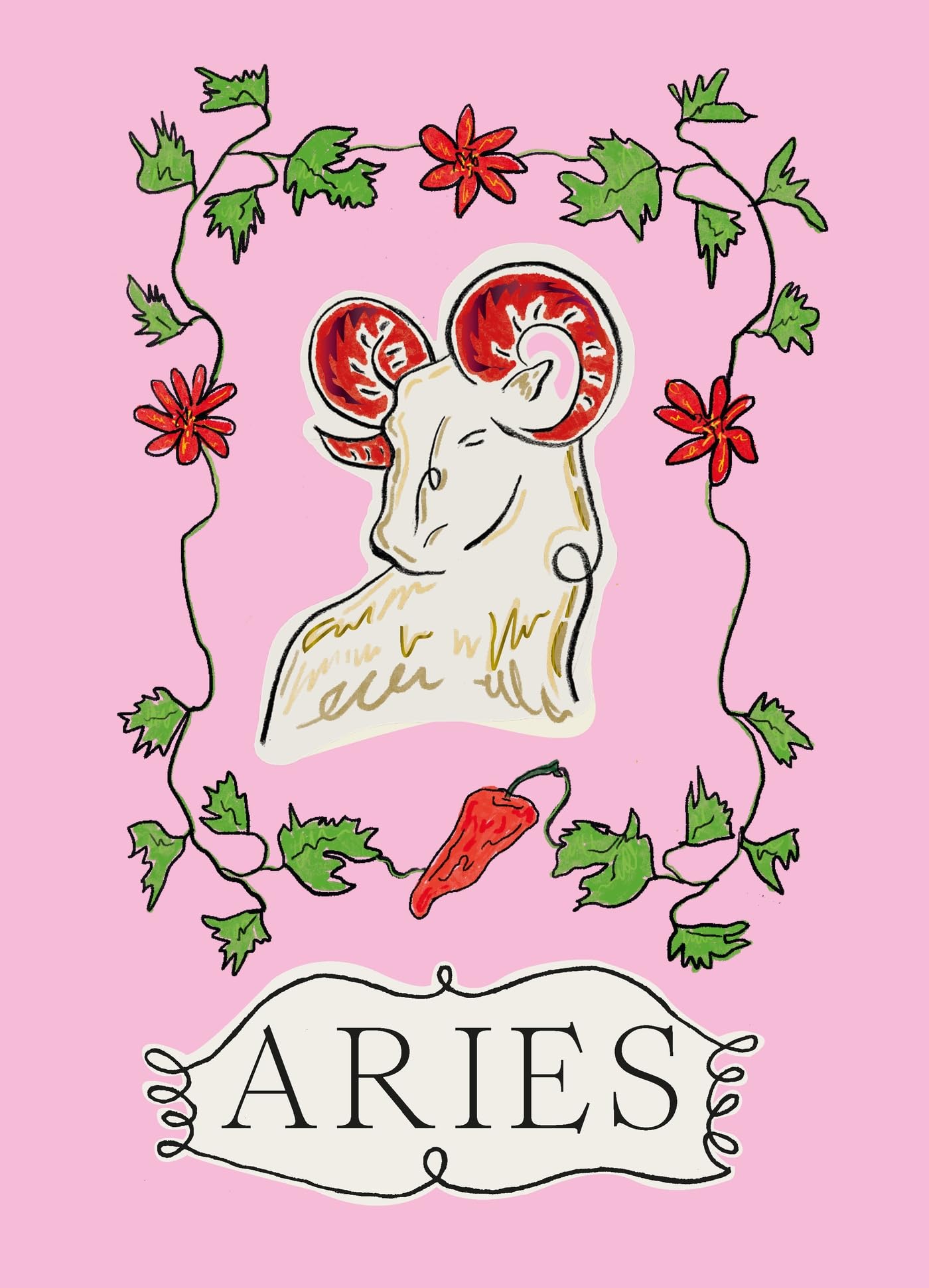 Aries: March 21-april 19: 4 (Planet Zodiac)