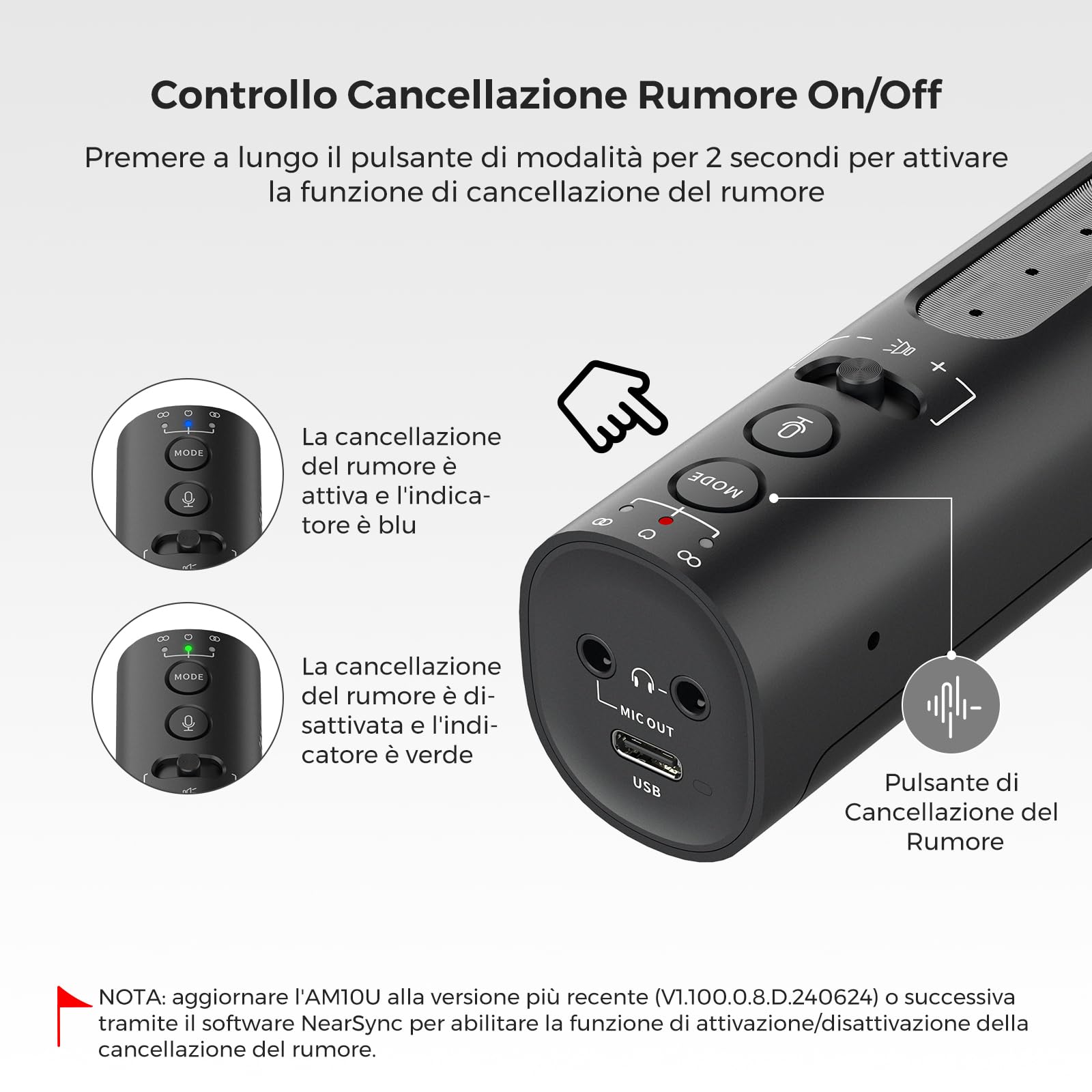 NearStream Microfono a condensatore USB per PC, fotocamera, microfono podcast per streaming/registrazione, microfono desktop con 8 microfoni/cancellazione del rumore/3 modelli polari/controllo
