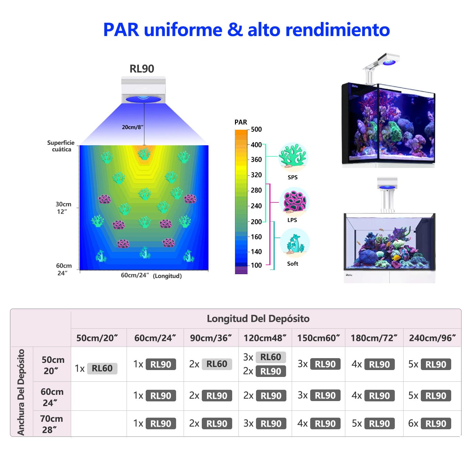 PopBloom RL90 Luz LED para acuarios de agua salada Mini Nano Iluminación para peceras Lámpara LED de arrecife de espectro completo